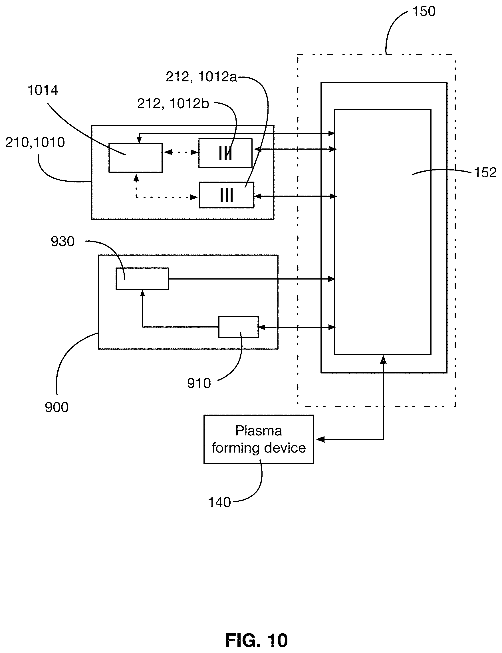 Patent US11773340 Figure 10 – Waste to energy system and process for solid waste feedstock