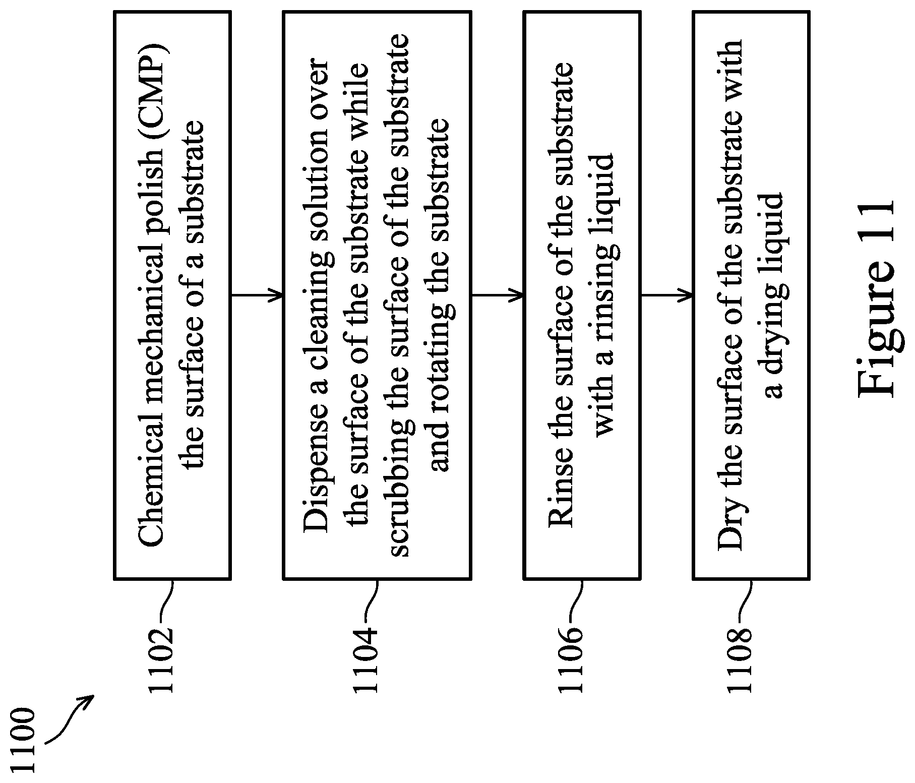 Patent US11773353 Figure 12 – Semiconductor device cleaning solution, method of use, and method of manufacture