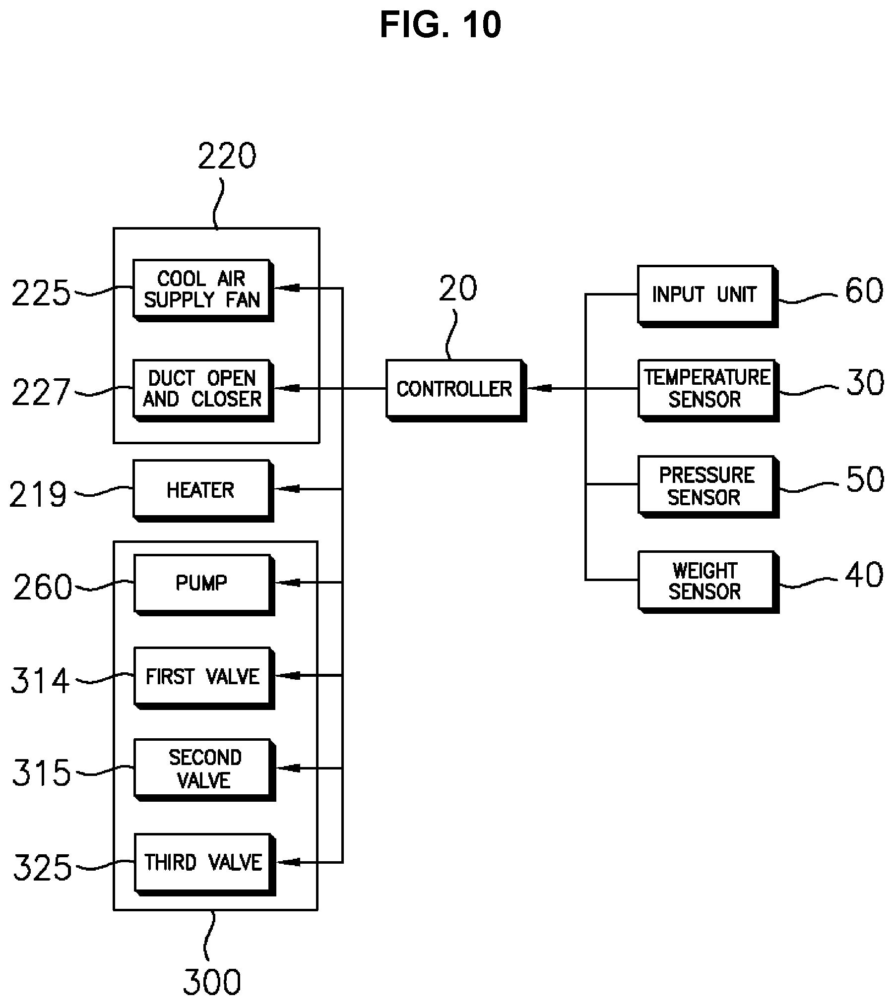 Patent US11773354 Figure 10 – Beer manufacturing device and method for manufacturing beer by using same