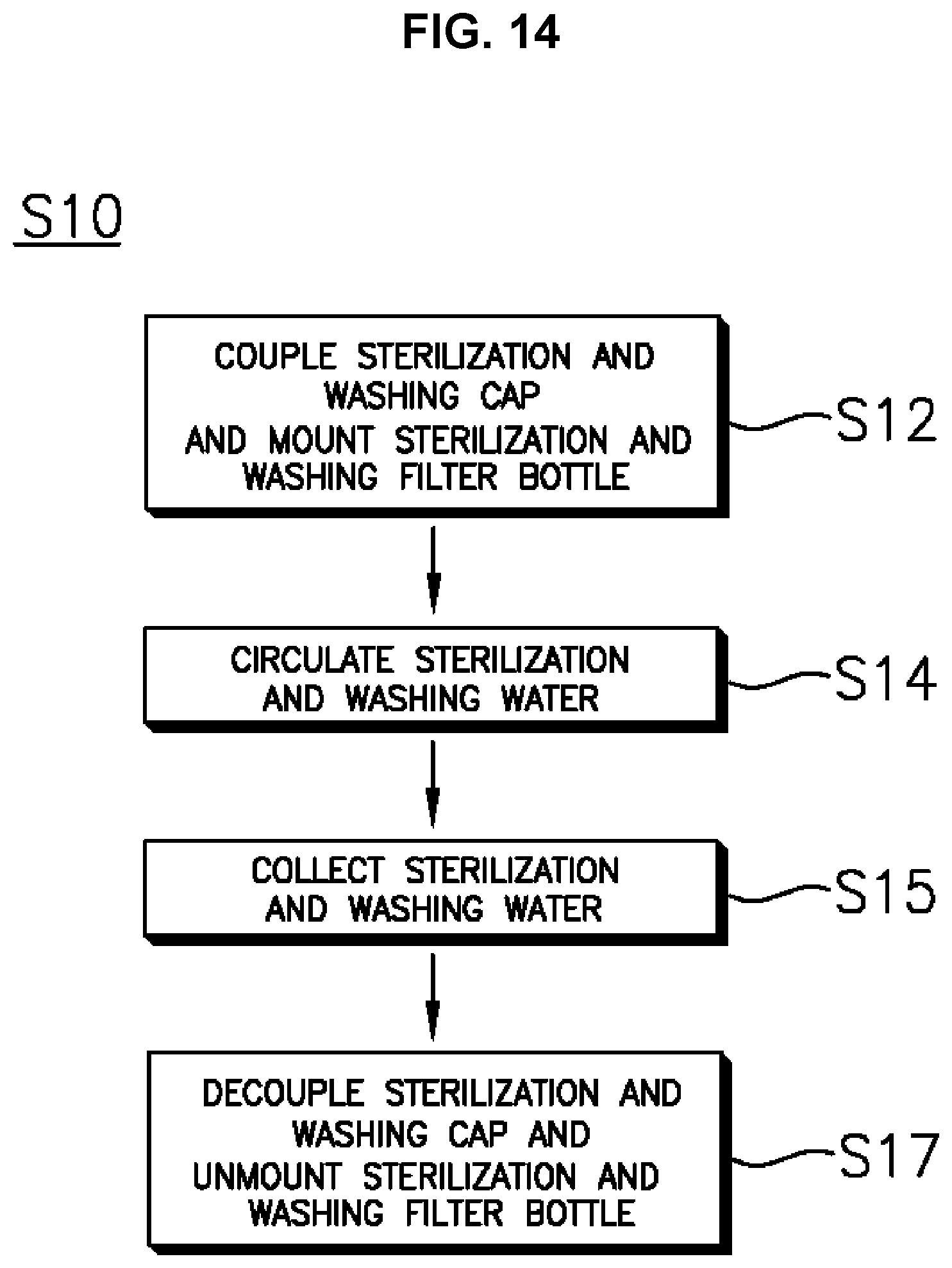 Patent US11773354 Figure 14 – Beer manufacturing device and method for manufacturing beer by using same