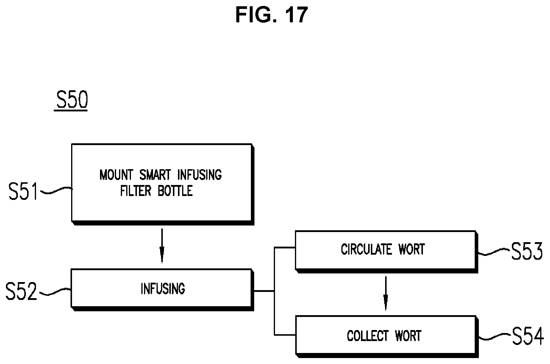 Patent US11773354 Figure 17 – Beer manufacturing device and method for manufacturing beer by using same