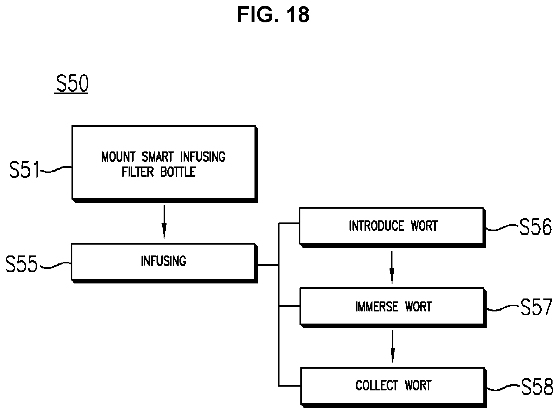 Patent US11773354 Figure 18 – Beer manufacturing device and method for manufacturing beer by using same