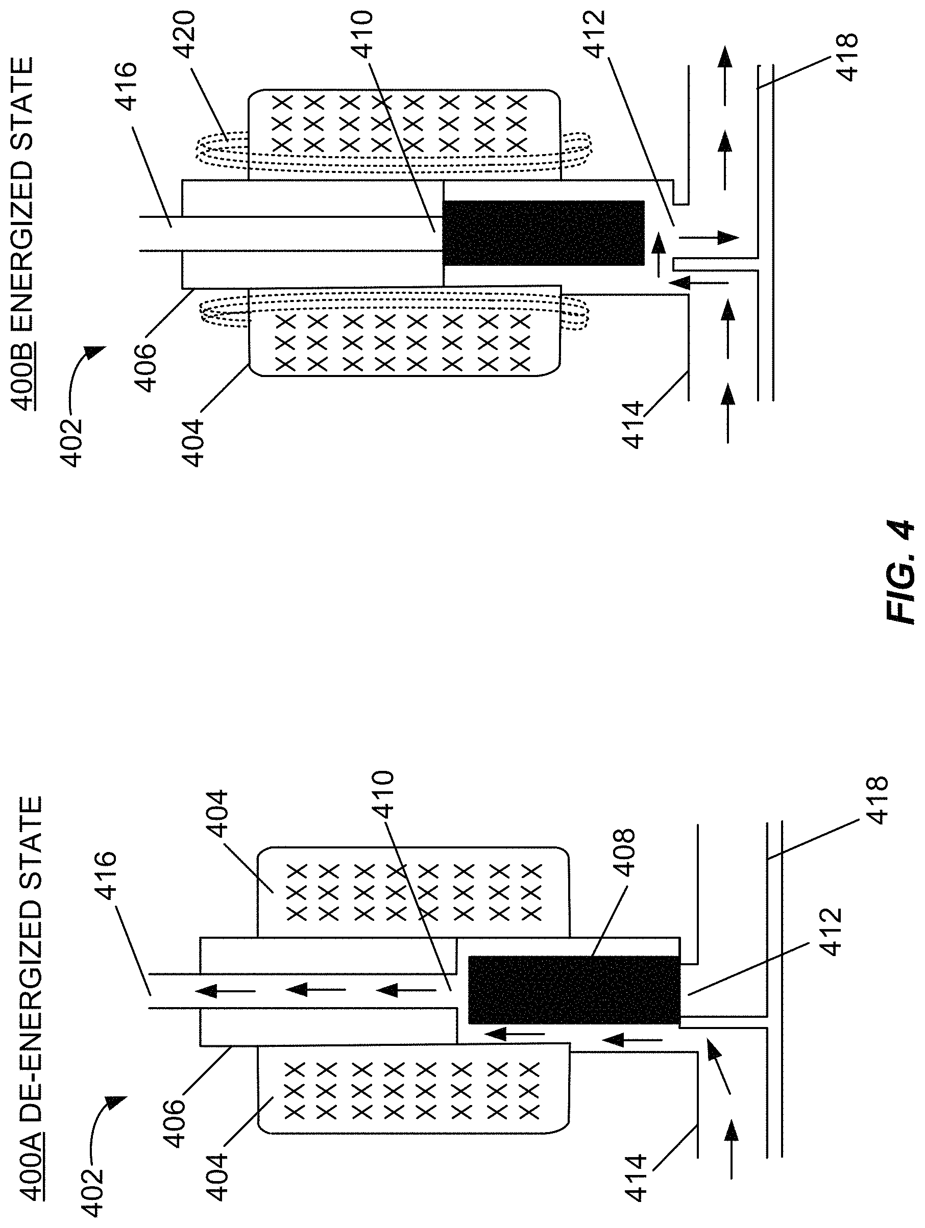 Patent US11773355 Figure 4 – Direct transfer of fermentation carbon dioxide by-product to greenhouse