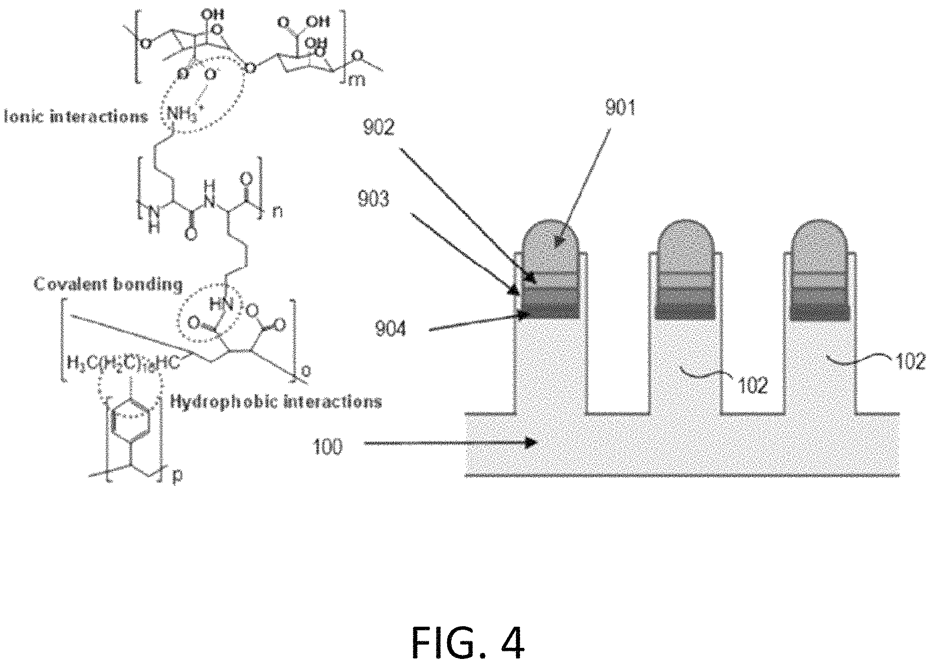Patent US11773357 Figure 5 – Perfusion plate for microarray 3D bioprinting