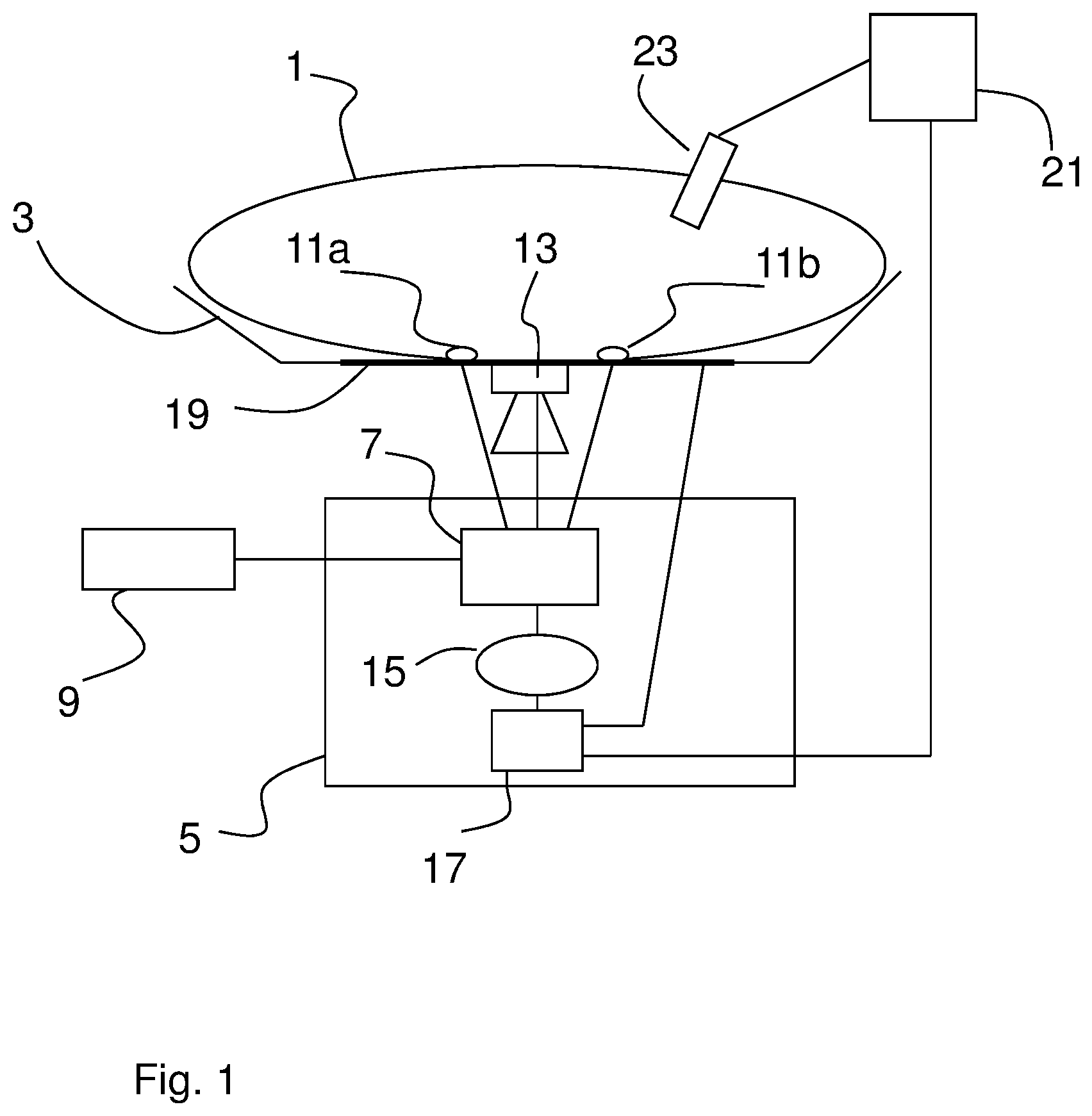 Patent US11773358 Figure 1 – Method for controlling culture parameters in a bioreactor