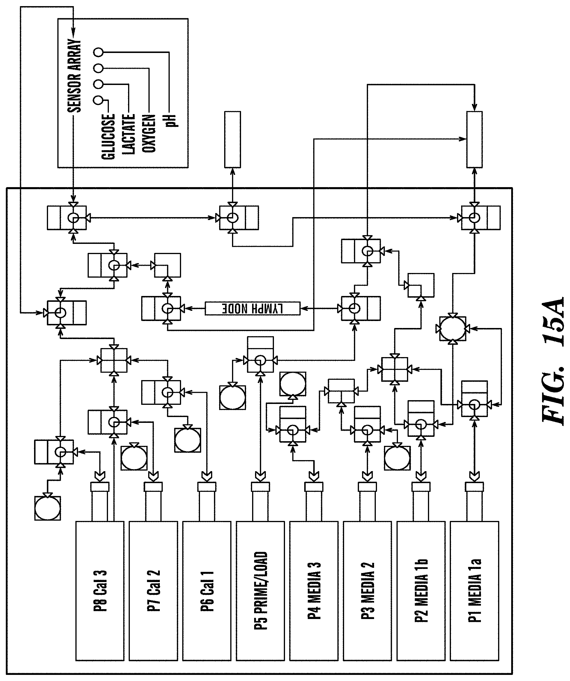 Patent US11773359 Figure 20 – Integrated human organ-on-chip microphysiological systems