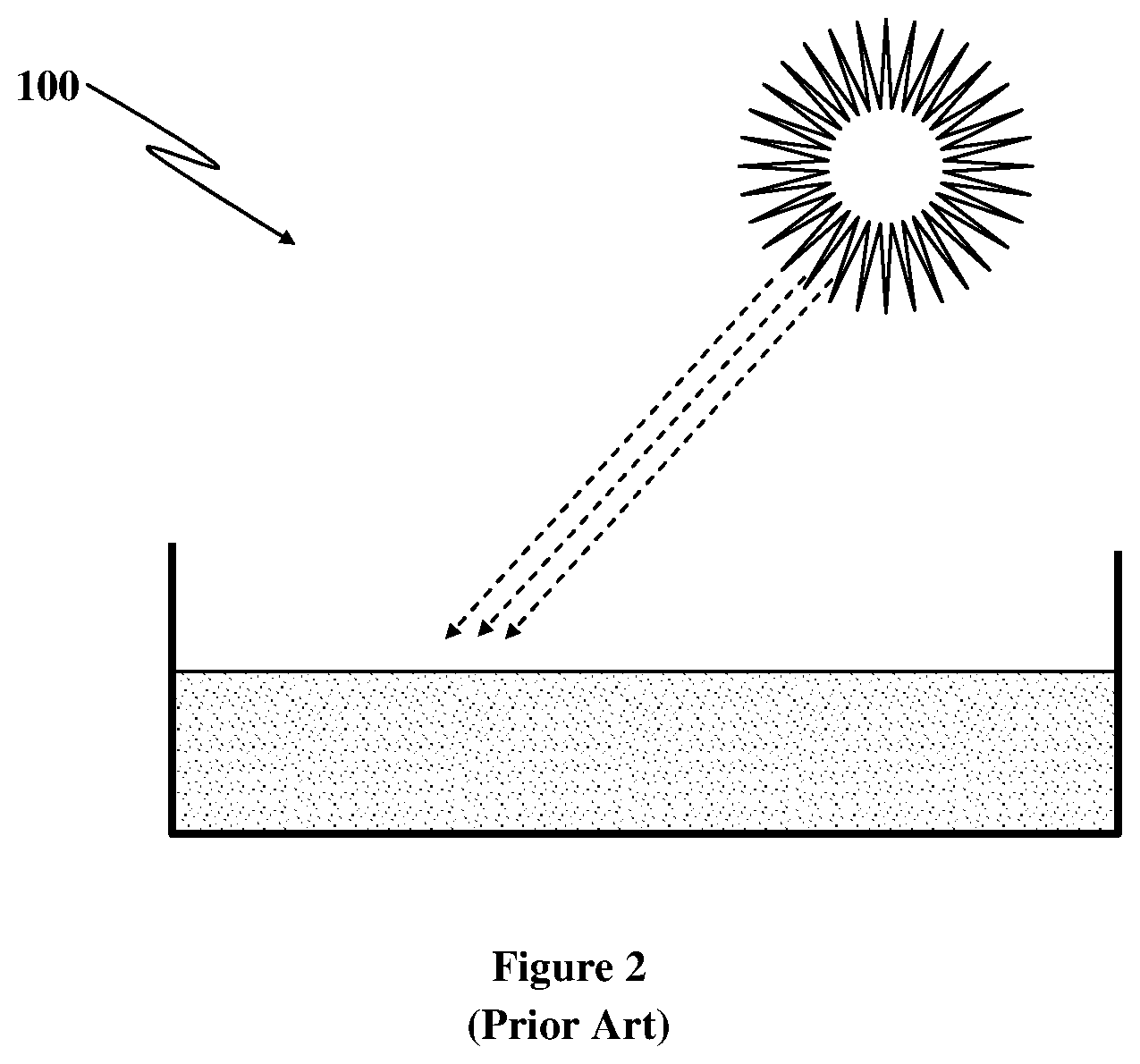 Patent US11773360 Figure 2 – Algal cultivation system and a process for biomass production