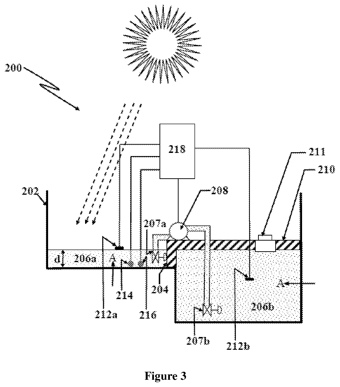 Patent US11773360 Figure 3 – Algal cultivation system and a process for biomass production