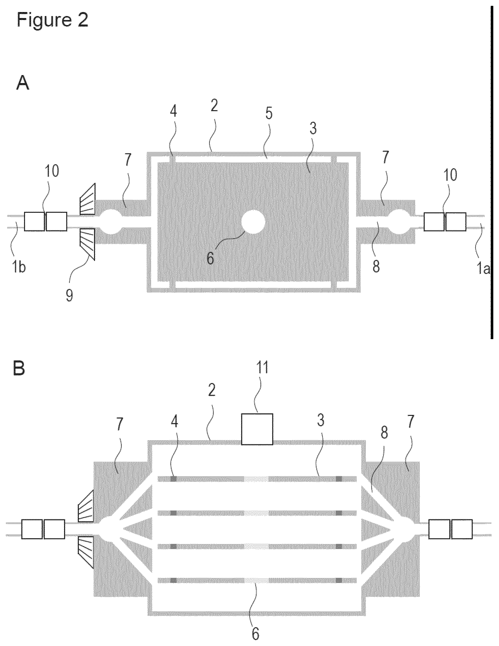 Patent US11773364 Figure 2 – Automated cell culturing and harvesting device
