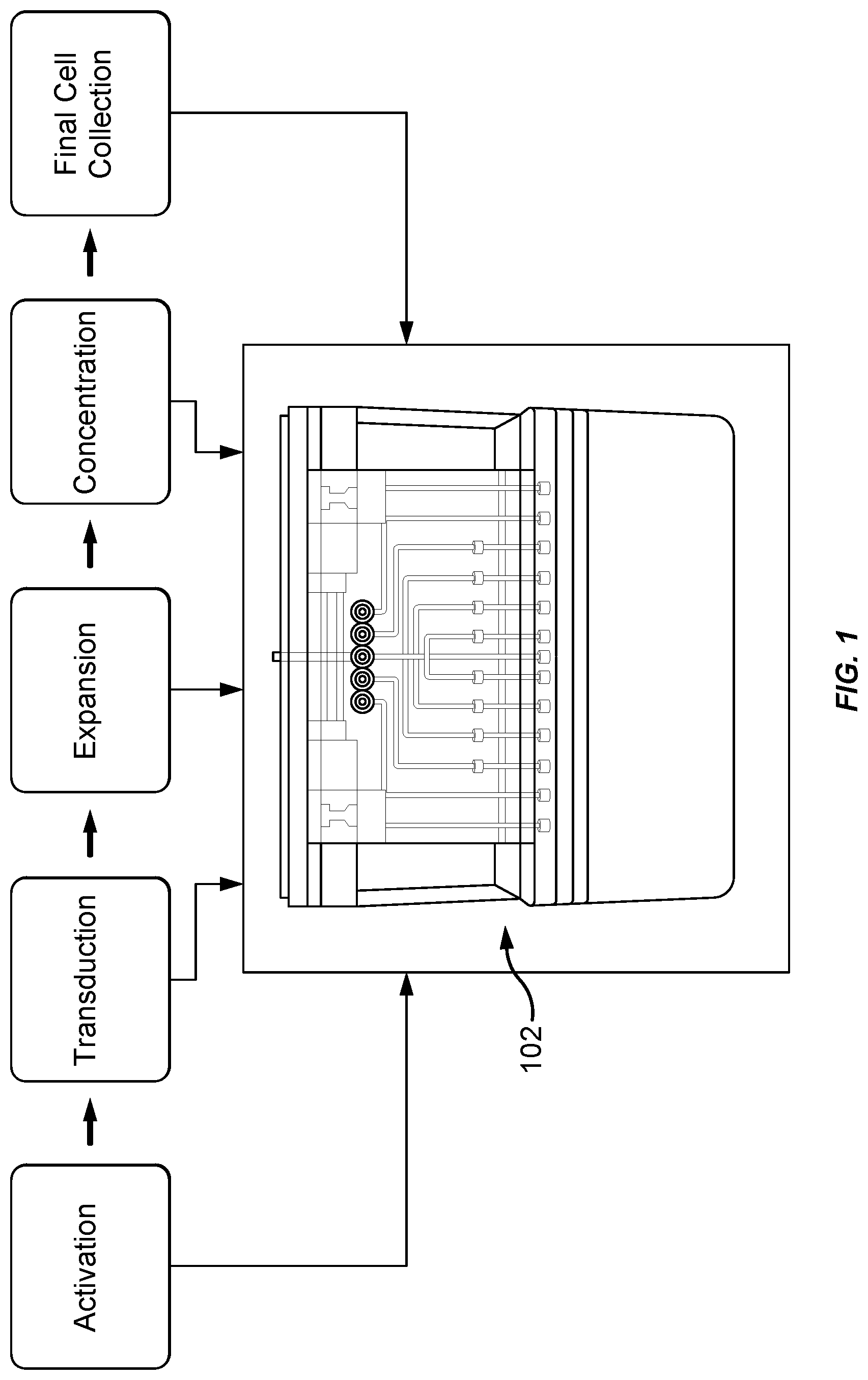Patent US11773365 Figure 1 – Cell concentration methods and devices for use in automated bioreactors