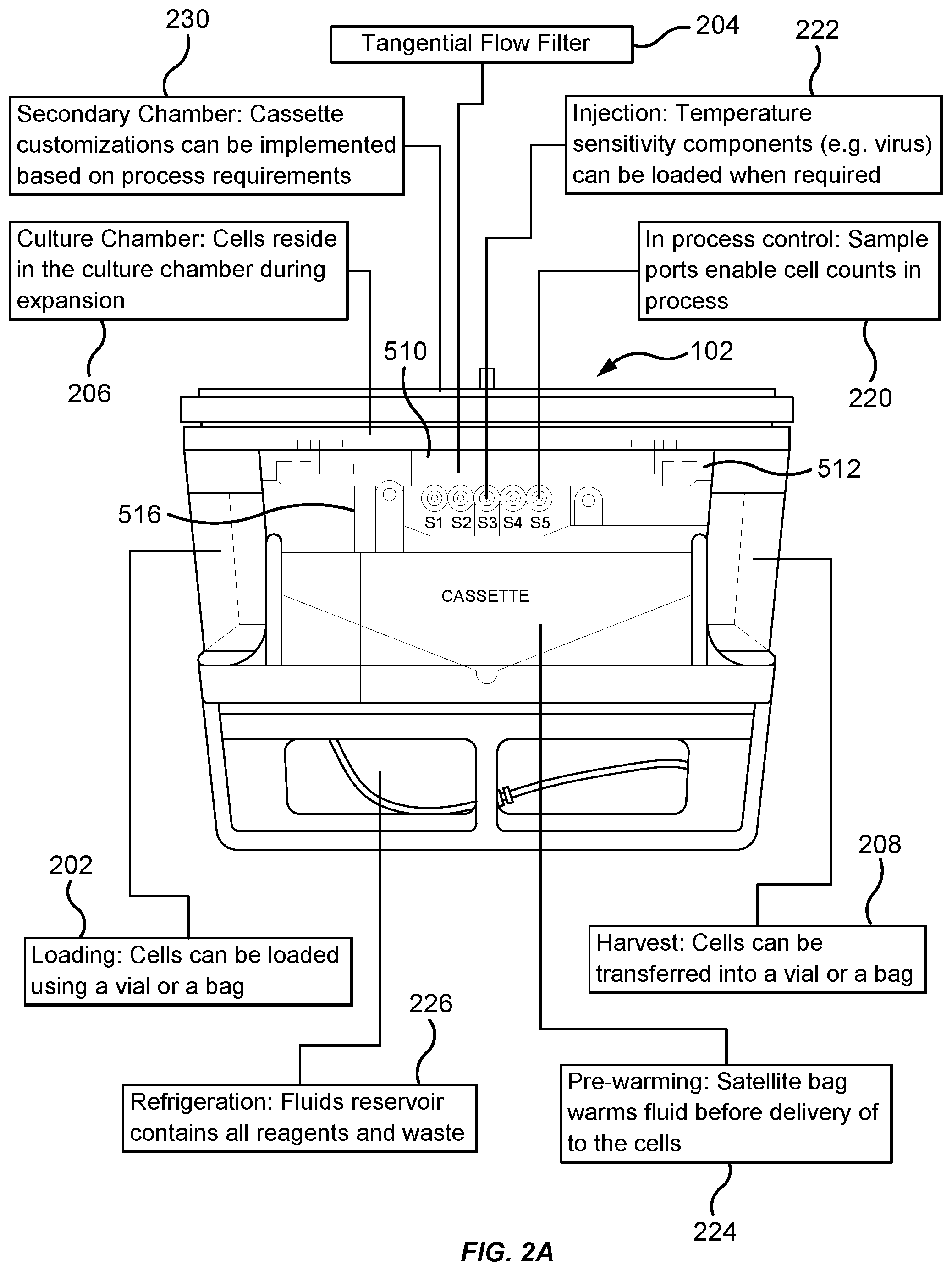 Patent US11773365 Figure 2 – Cell concentration methods and devices for use in automated bioreactors