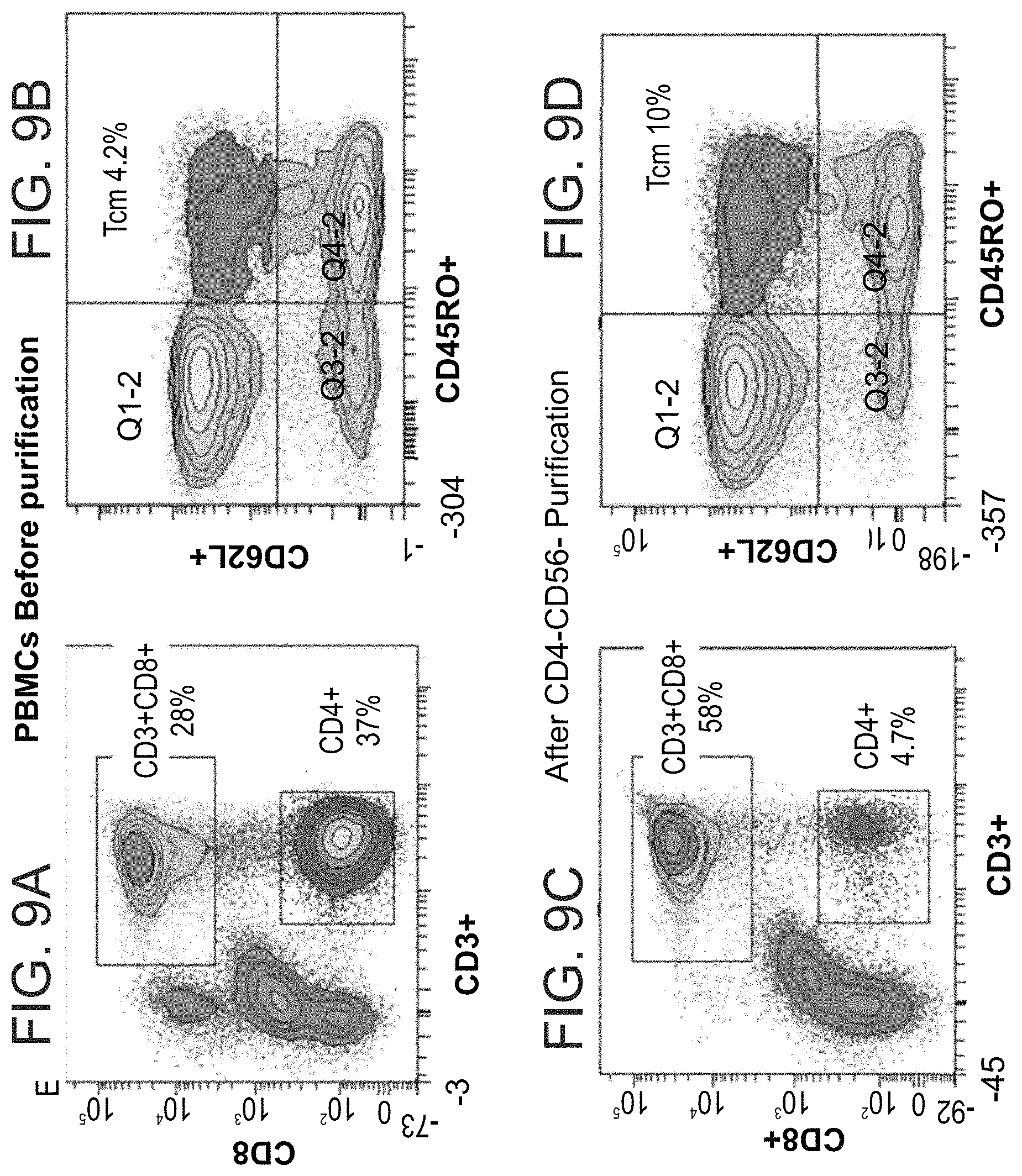 Patent US11773372 Figure 16 – Veto cells generated from memory T cells