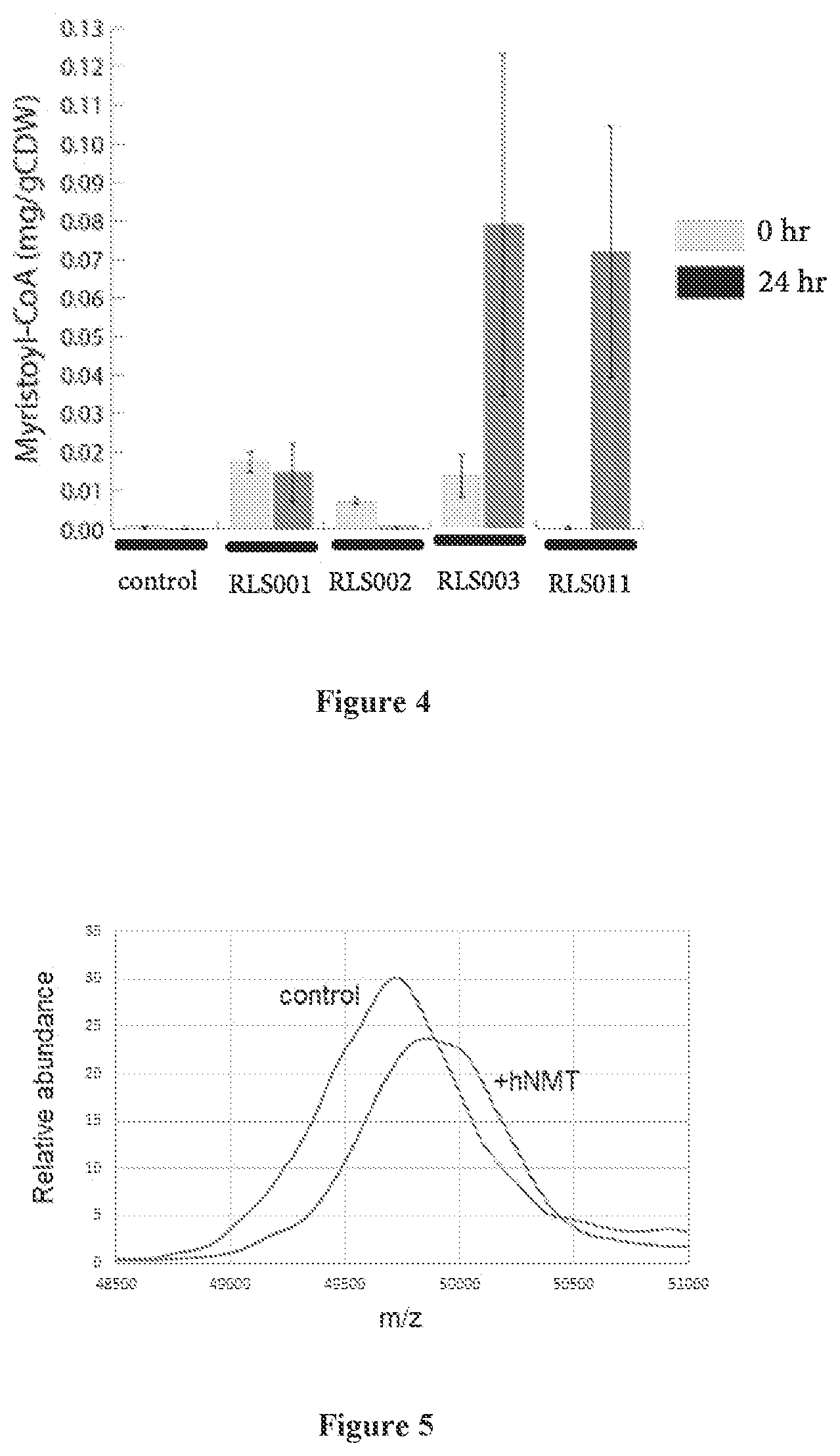 Patent US11773378 Figure 3 – In vivo protein N-acylation