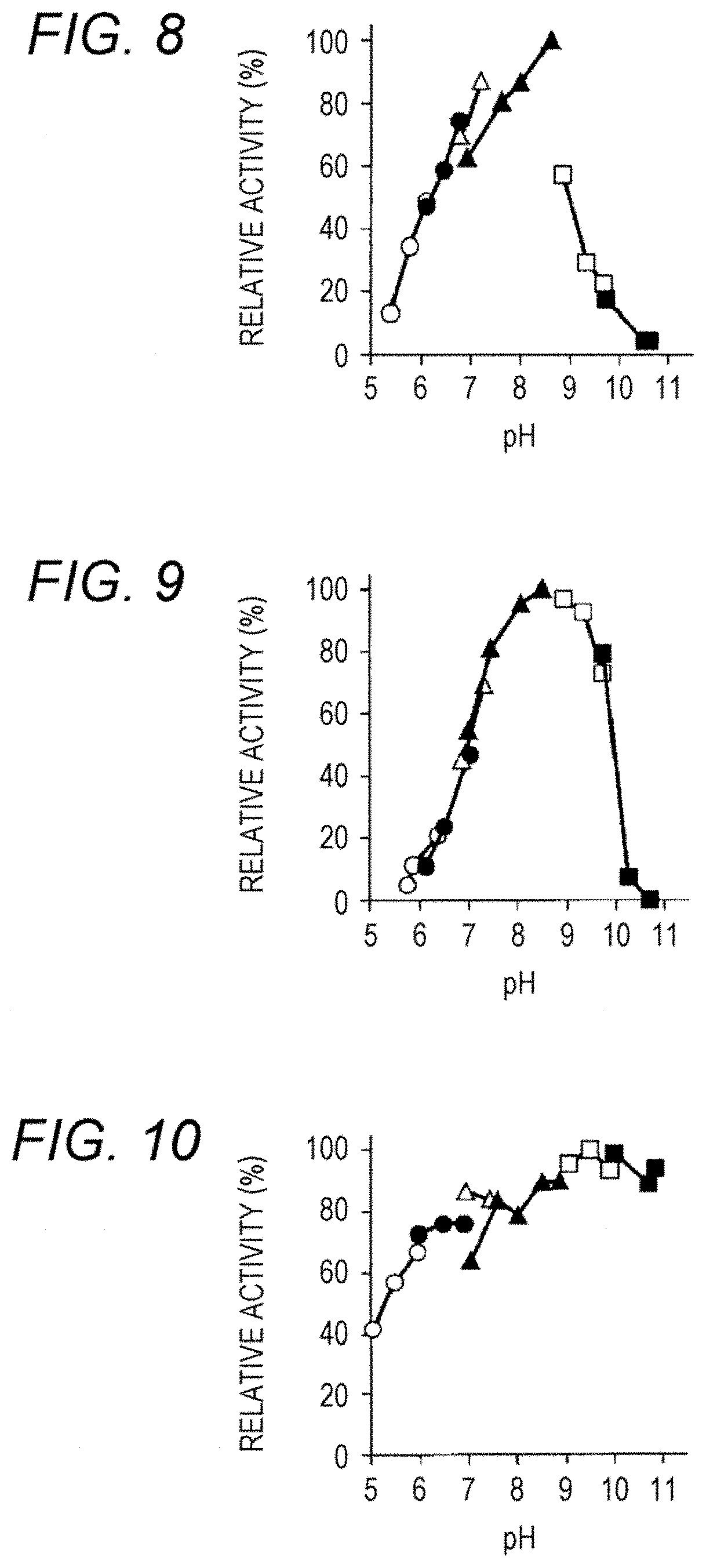 Patent US11773379 Figure 4 – Enzymes and reagents for measurement of short chain fatty acids