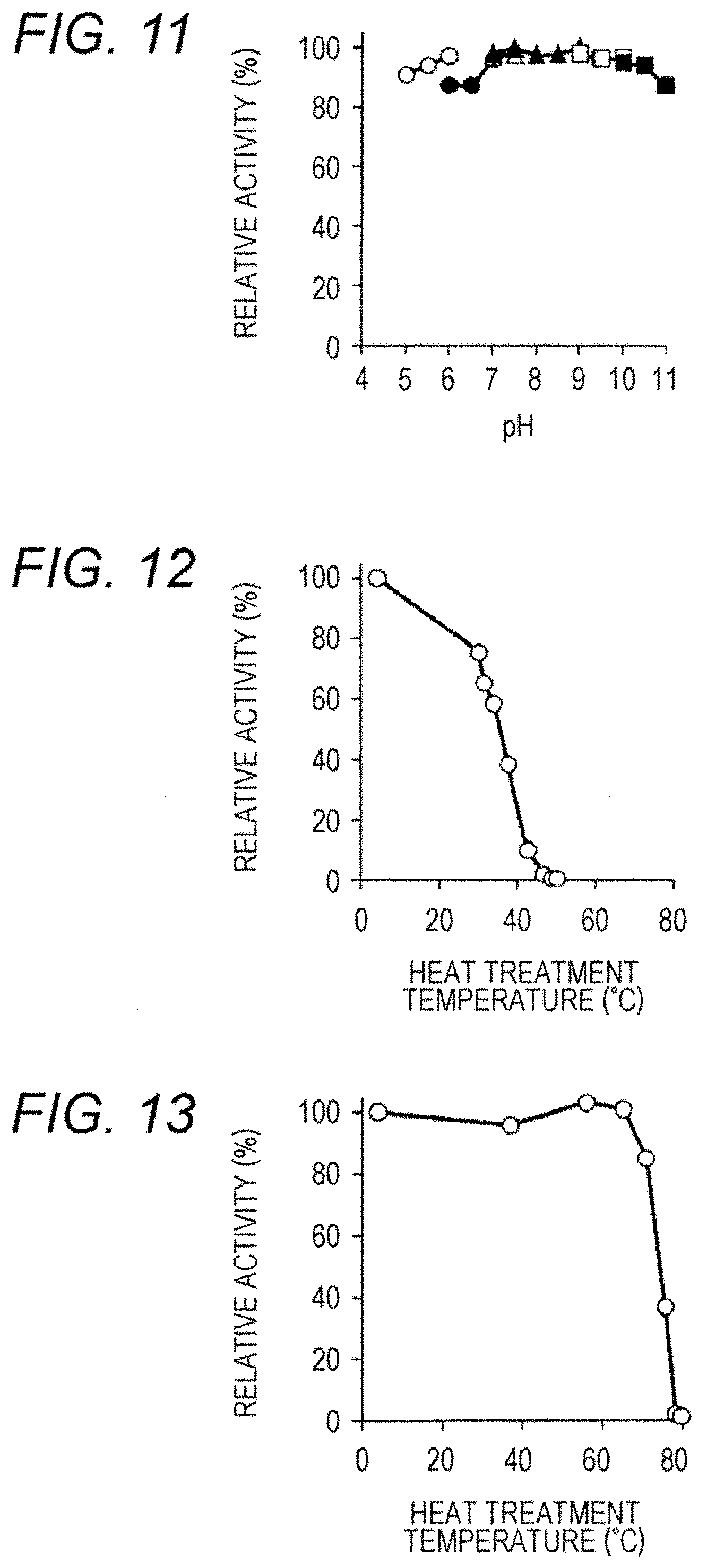 Patent US11773379 Figure 5 – Enzymes and reagents for measurement of short chain fatty acids