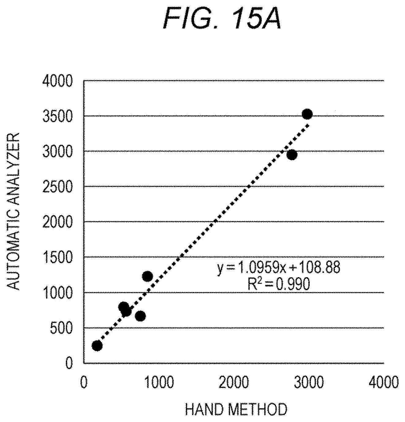 Patent US11773379 Figure 7 – Enzymes and reagents for measurement of short chain fatty acids