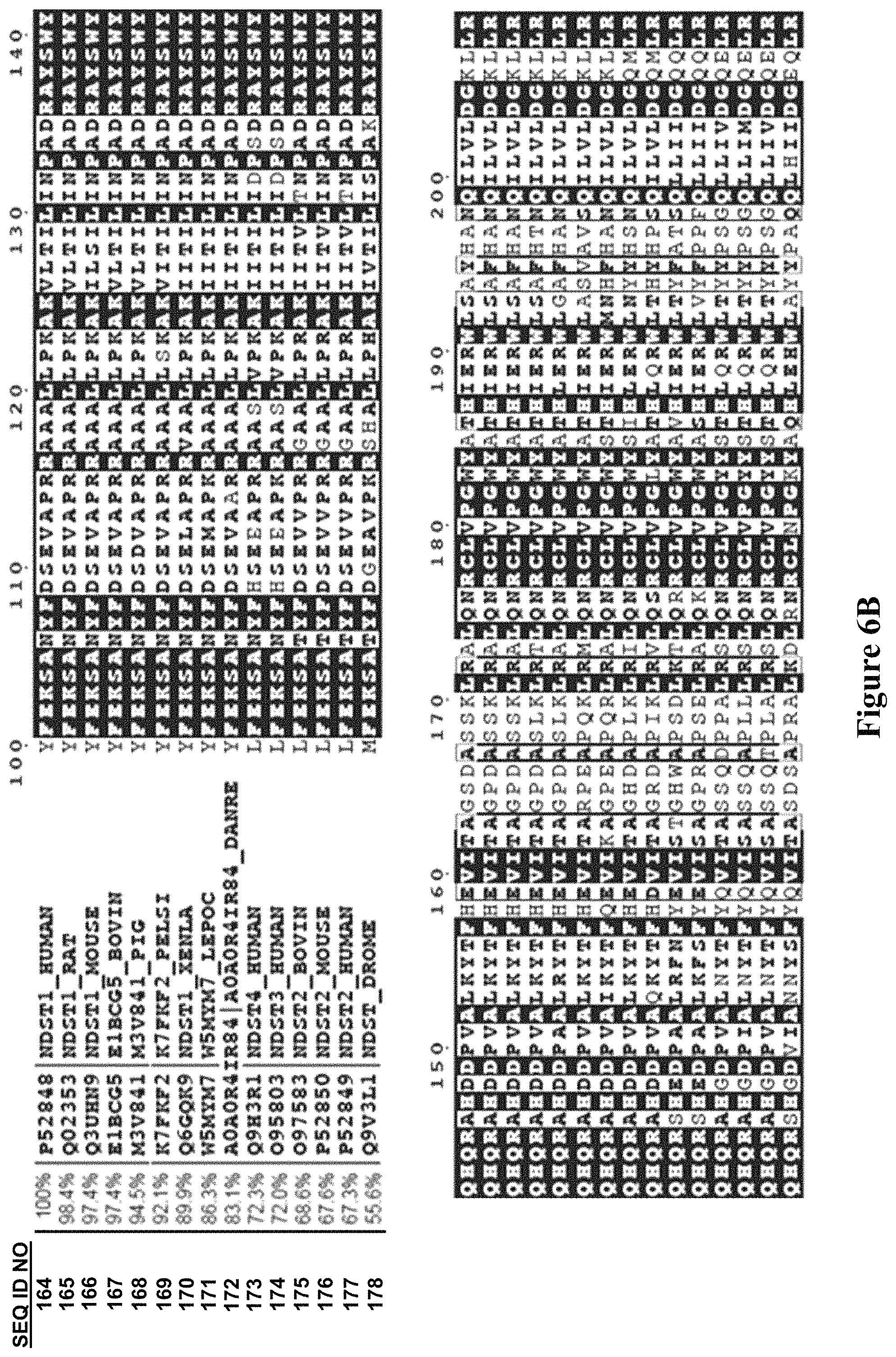 Patent US11773382 Figure 9 – Engineered aryl sulfate-dependent enzymes