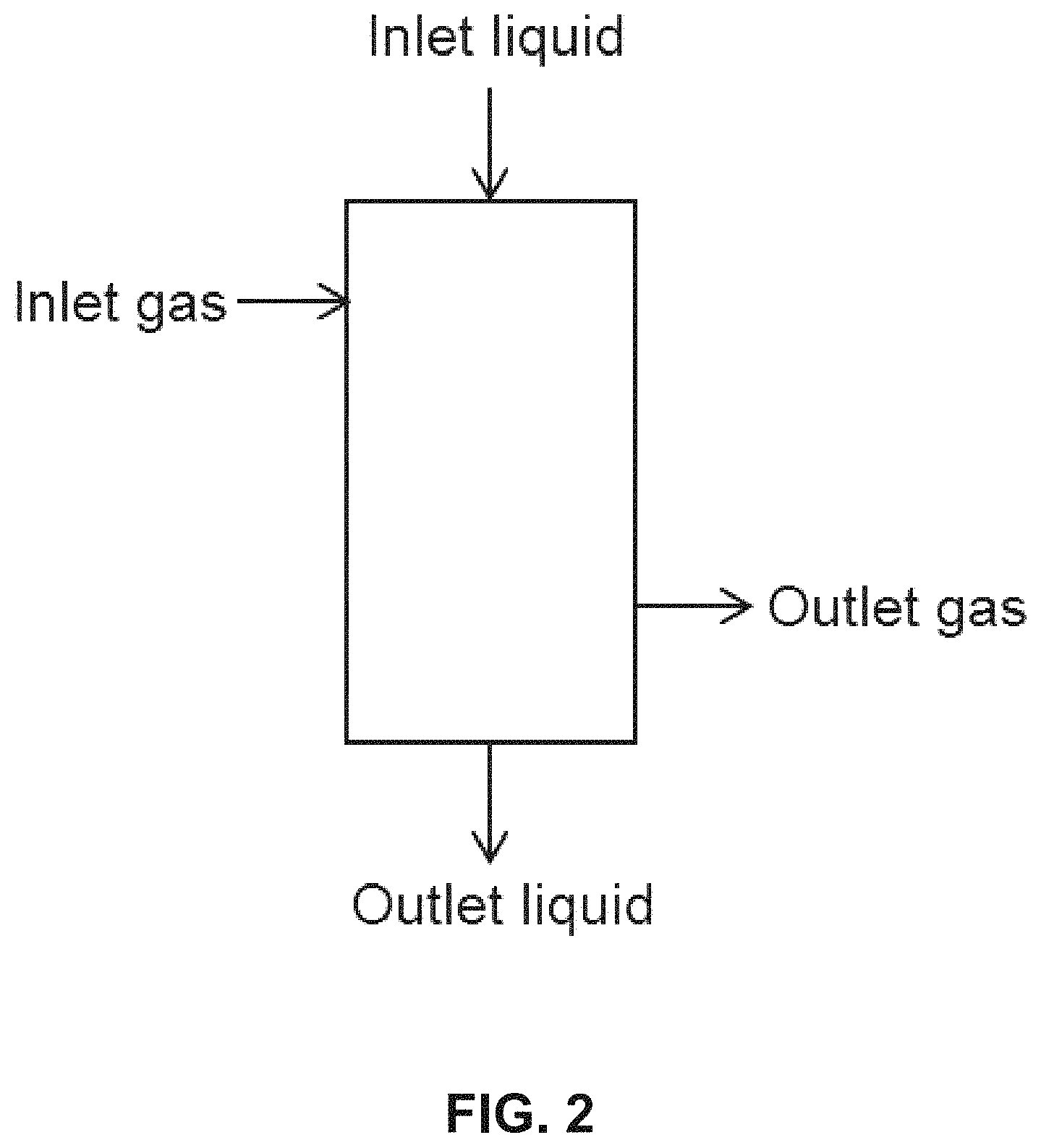 Patent US11773386 Figure 2 – Heat-stable metagenomic carbonic anhydrases and their use