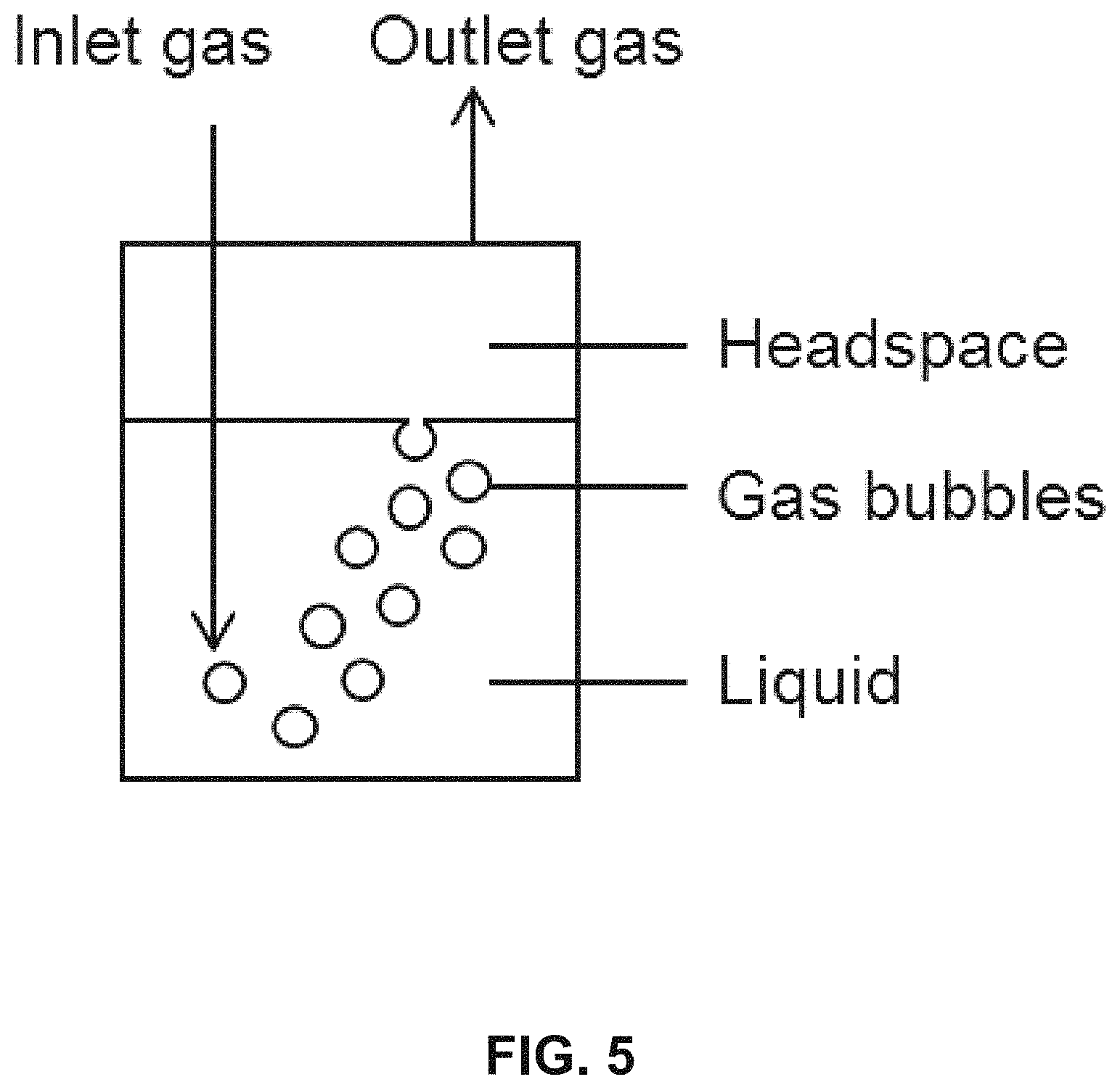 Patent US11773386 Figure 5 – Heat-stable metagenomic carbonic anhydrases and their use