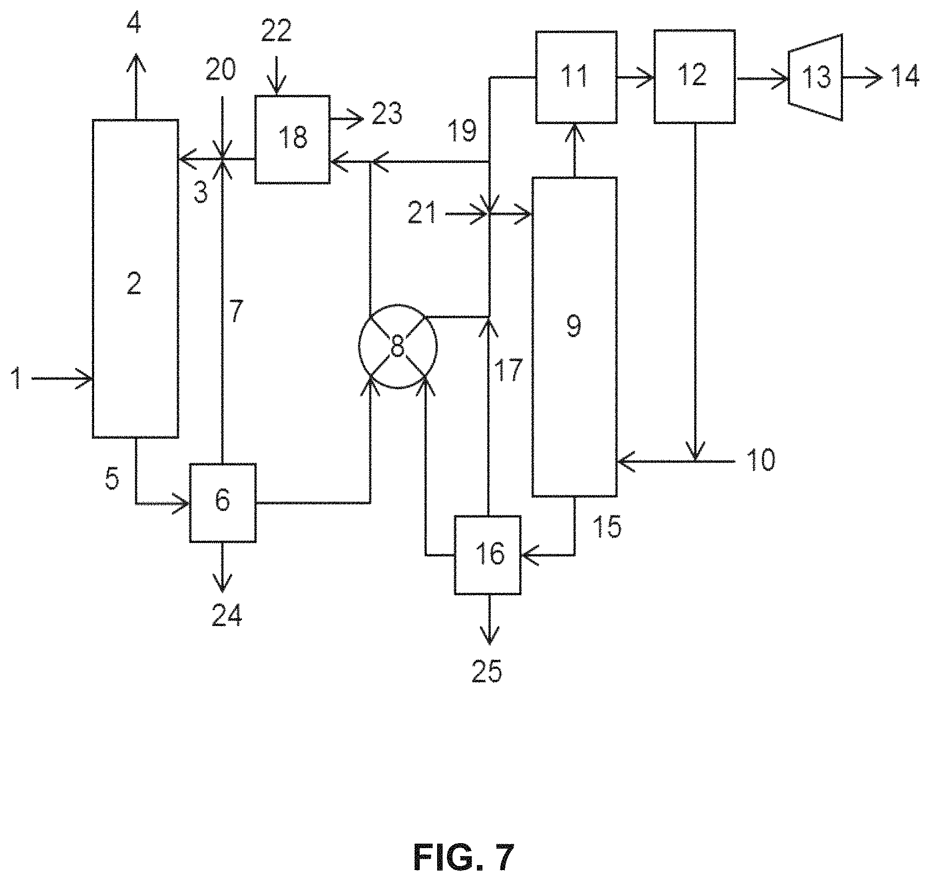 Patent US11773386 Figure 7 – Heat-stable metagenomic carbonic anhydrases and their use