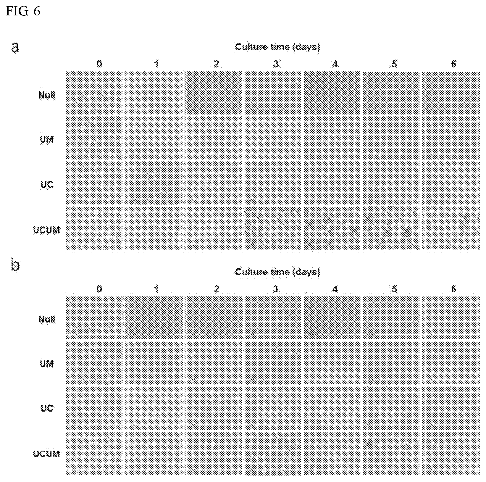 Patent US11773387 Figure 8 – Device and method for inducing pluripotent cells using energy