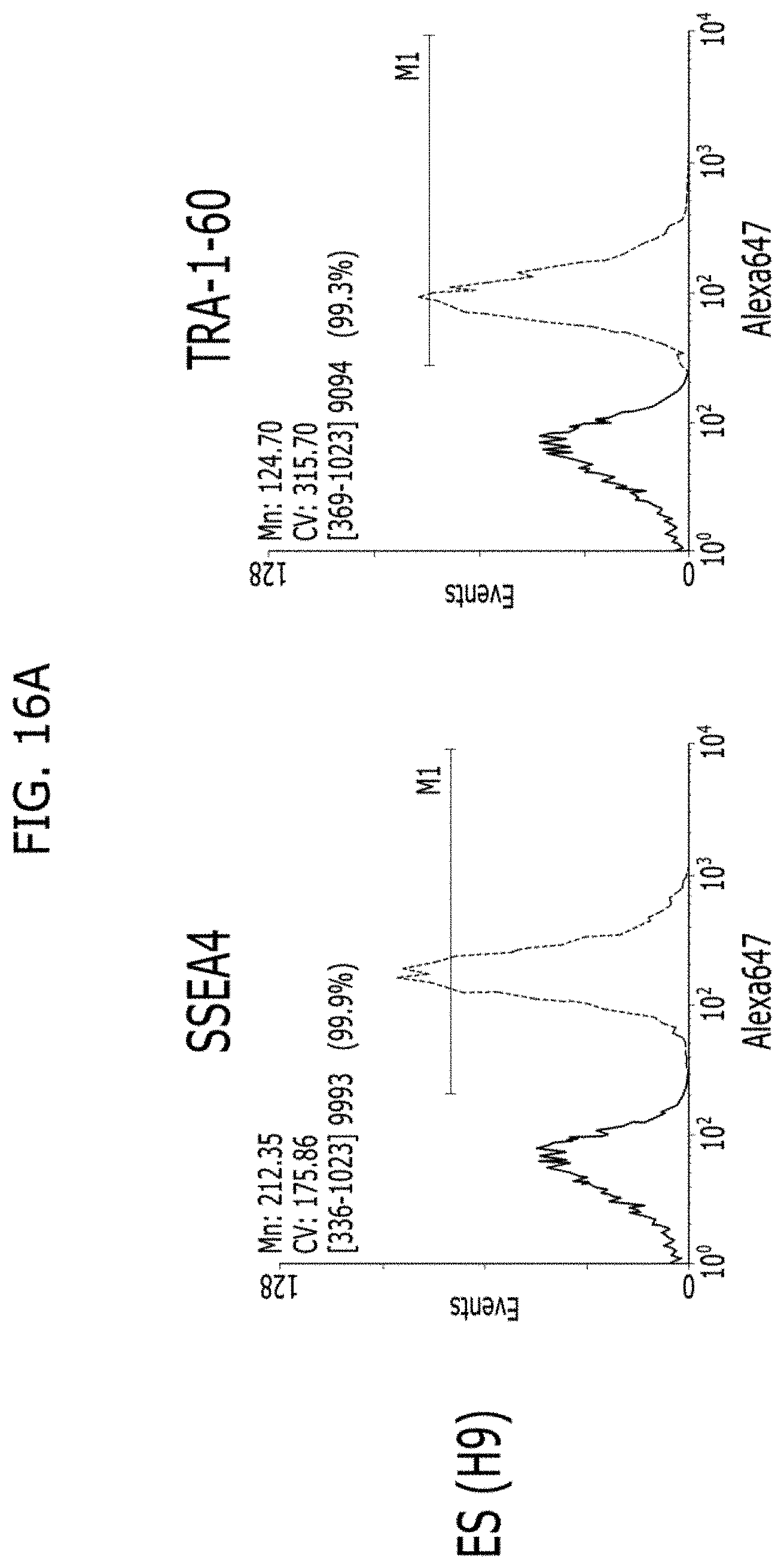 Patent US11773387 Figure 20 – Device and method for inducing pluripotent cells using energy