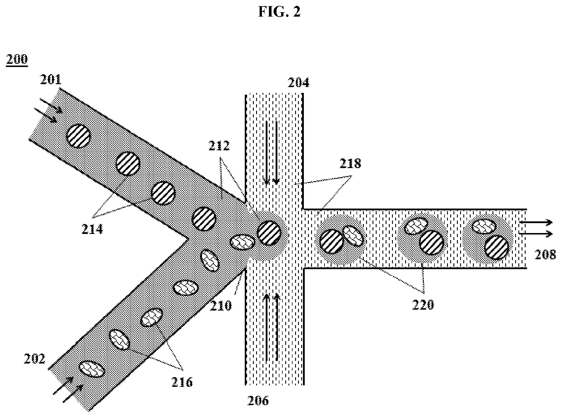 Patent US11773389 Figure 2 – Single cell analysis of transposase accessible chromatin