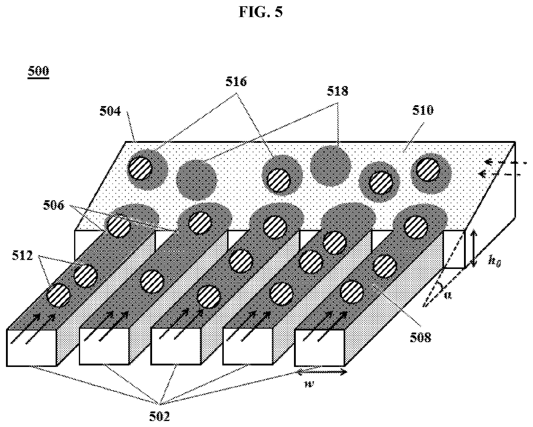 Patent US11773389 Figure 5 – Single cell analysis of transposase accessible chromatin