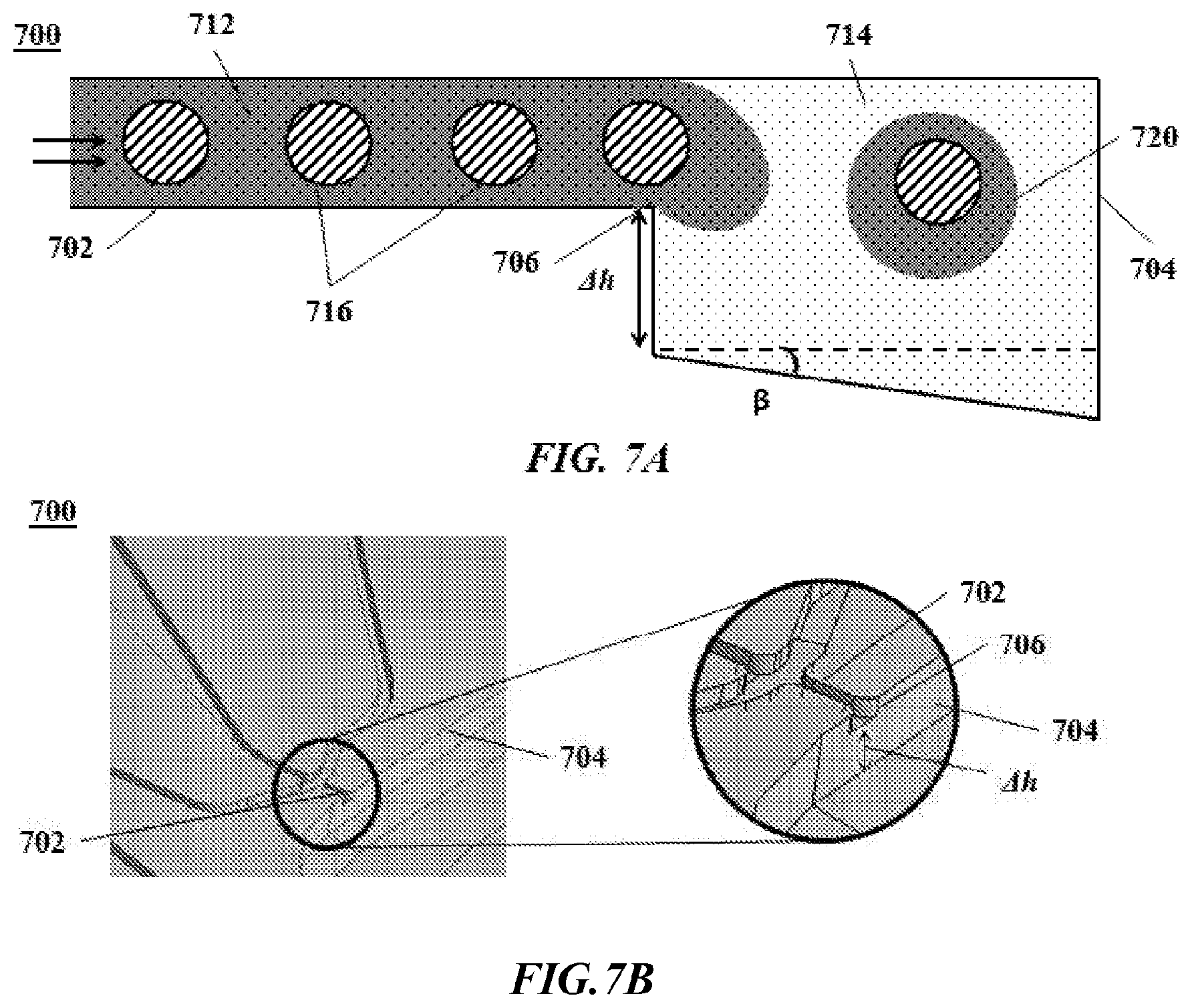 Patent US11773389 Figure 7 – Single cell analysis of transposase accessible chromatin