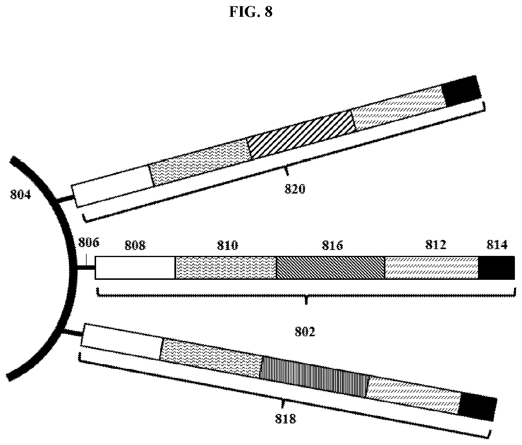 Patent US11773389 Figure 8 – Single cell analysis of transposase accessible chromatin