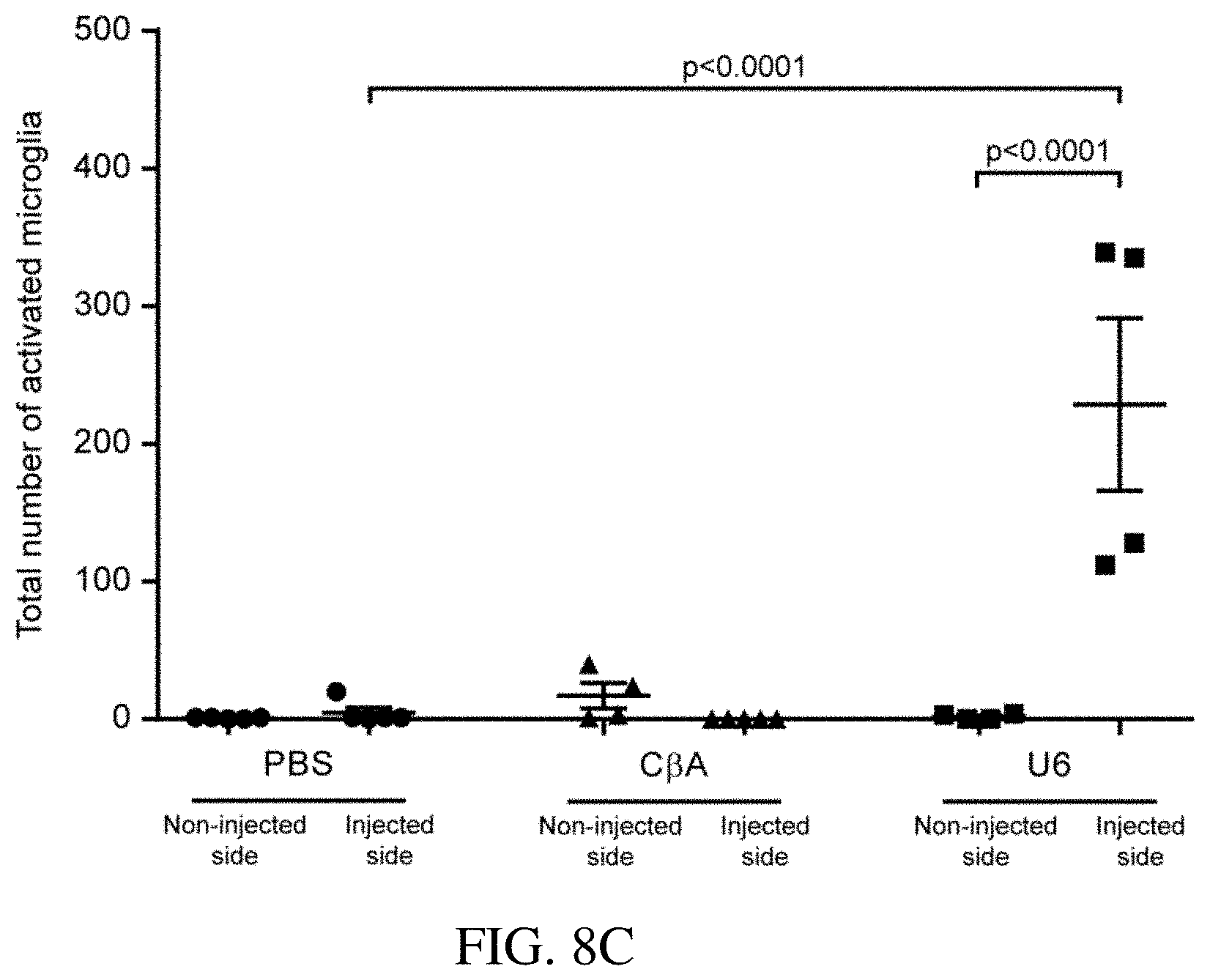 Patent US11773392 Figure 11 – AAV treatment of Huntington's disease