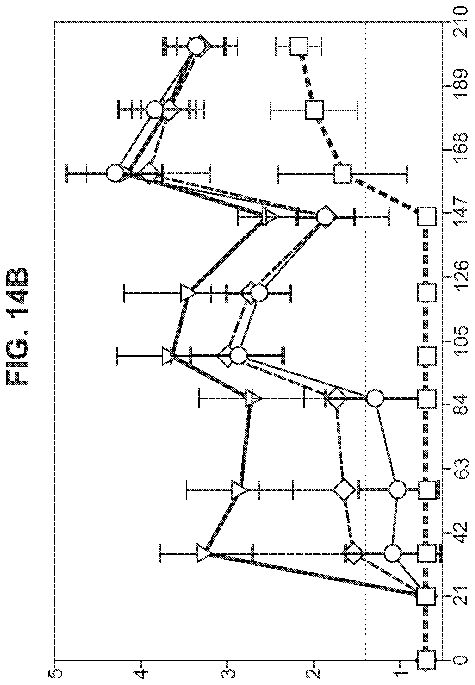 Patent US11773395 Figure 8 – Immunization of large mammals with low doses of RNA