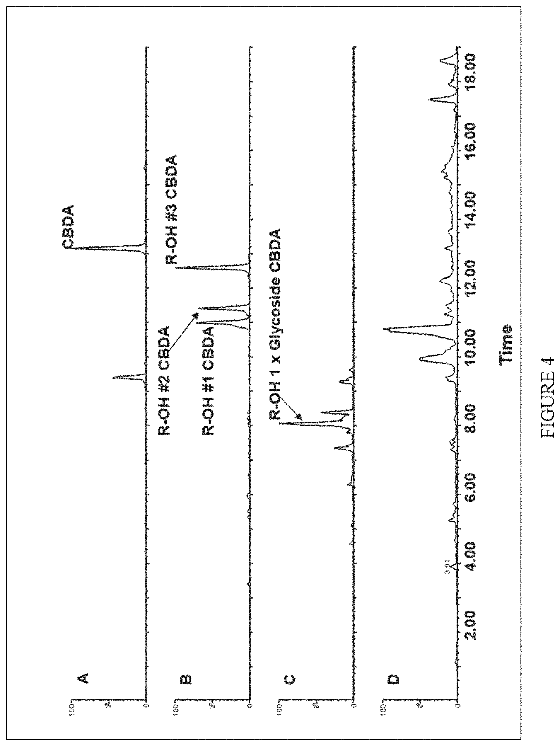 Patent US11773402 Figure 4 – High level in vivo biosynthesis and isolation of water-soluble cannabinoids in stably transformed plant systems
