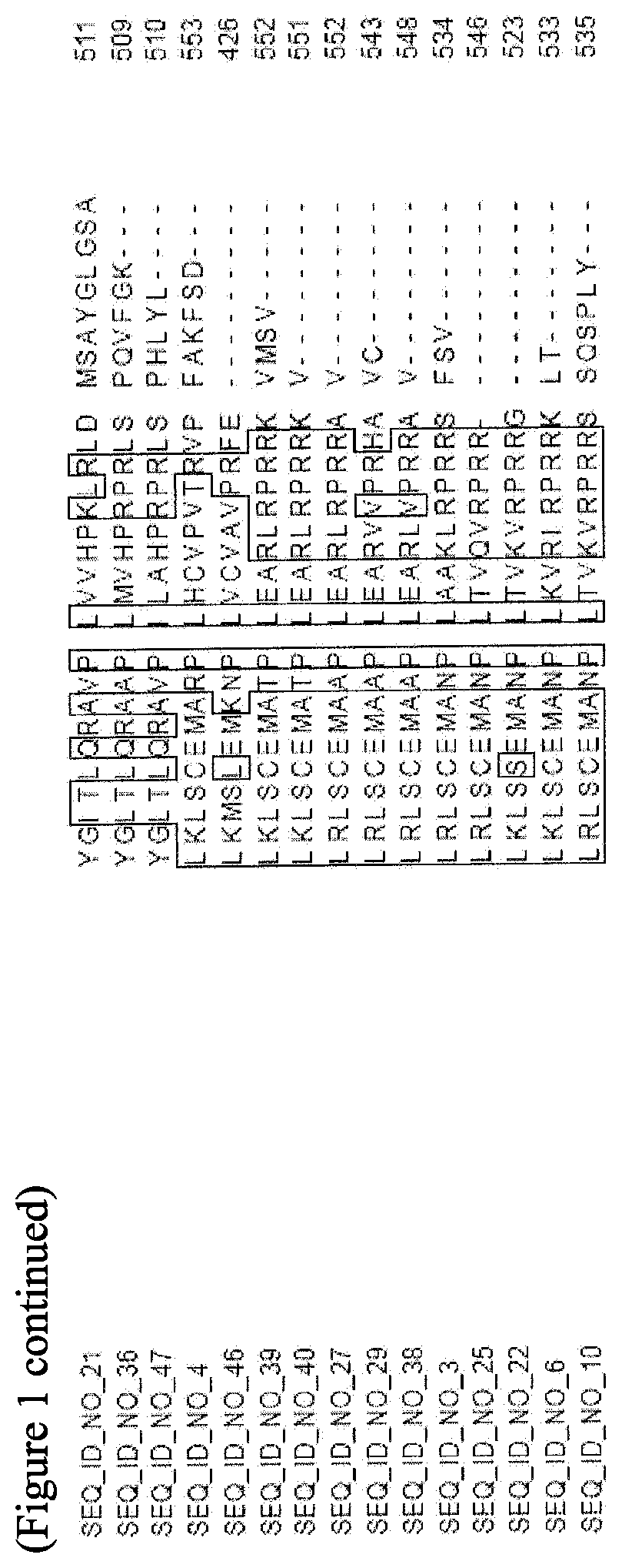 Patent US11773404 Figure 7 – Nucleotide sequences and corresponding polypeptides conferring improved nitrogen use efficiency characteristics in plants