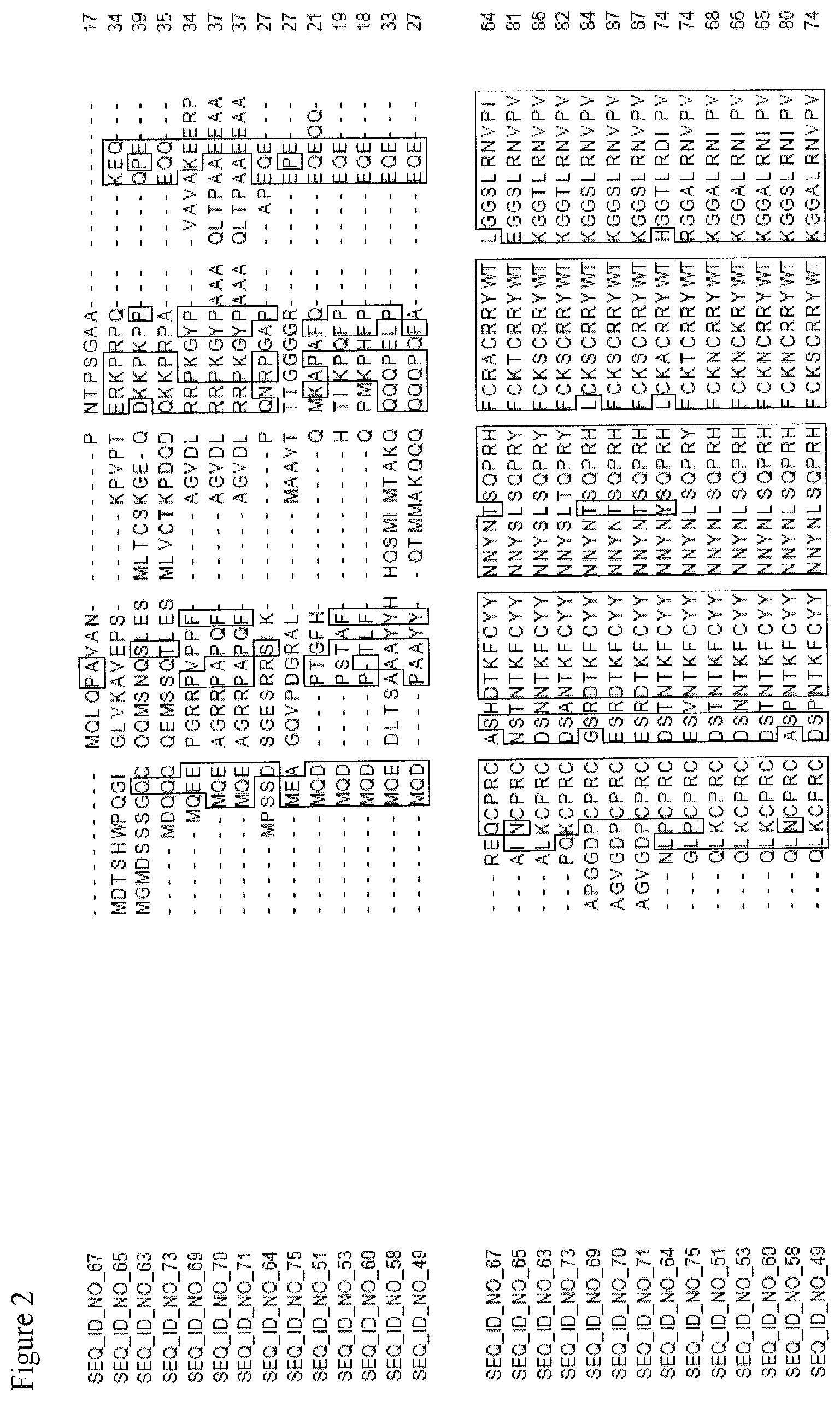 Patent US11773404 Figure 8 – Nucleotide sequences and corresponding polypeptides conferring improved nitrogen use efficiency characteristics in plants