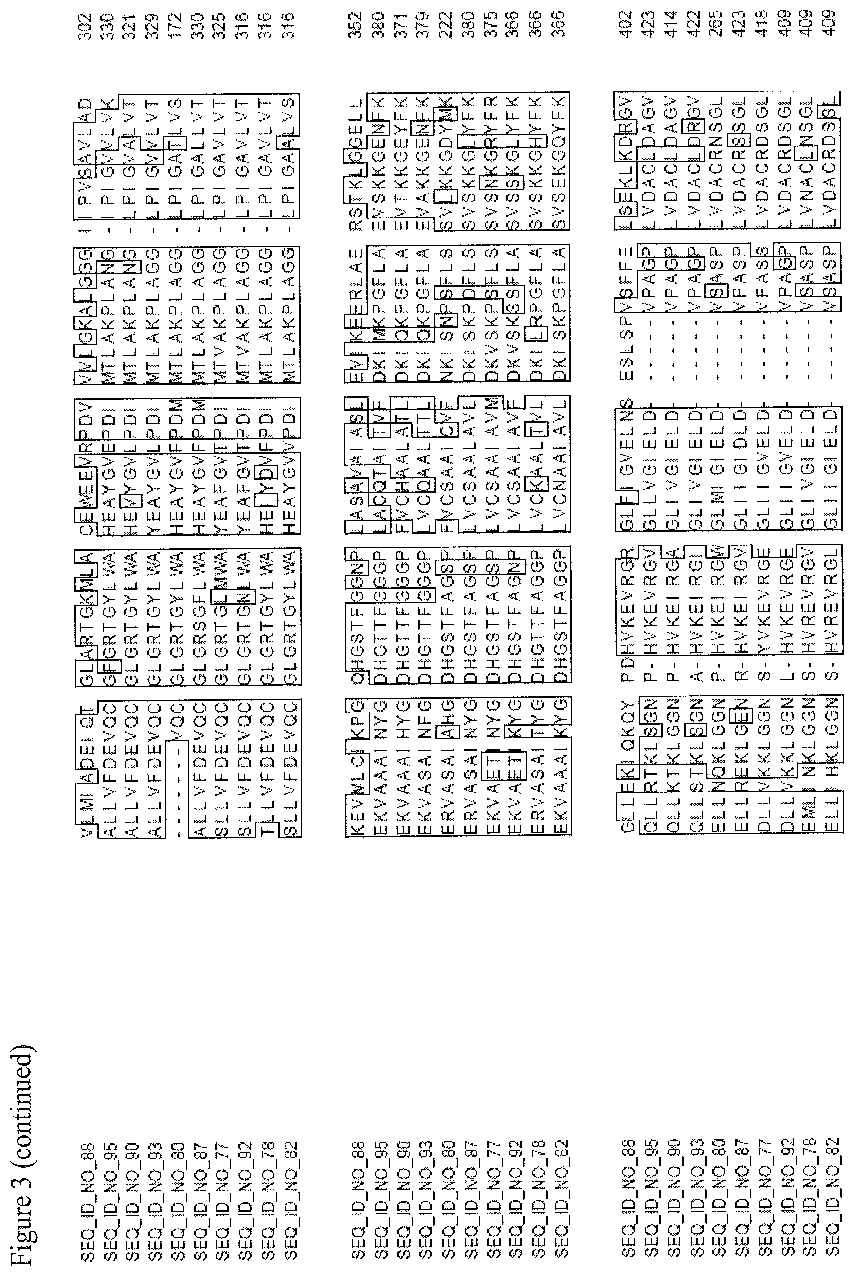 Patent US11773404 Figure 14 – Nucleotide sequences and corresponding polypeptides conferring improved nitrogen use efficiency characteristics in plants
