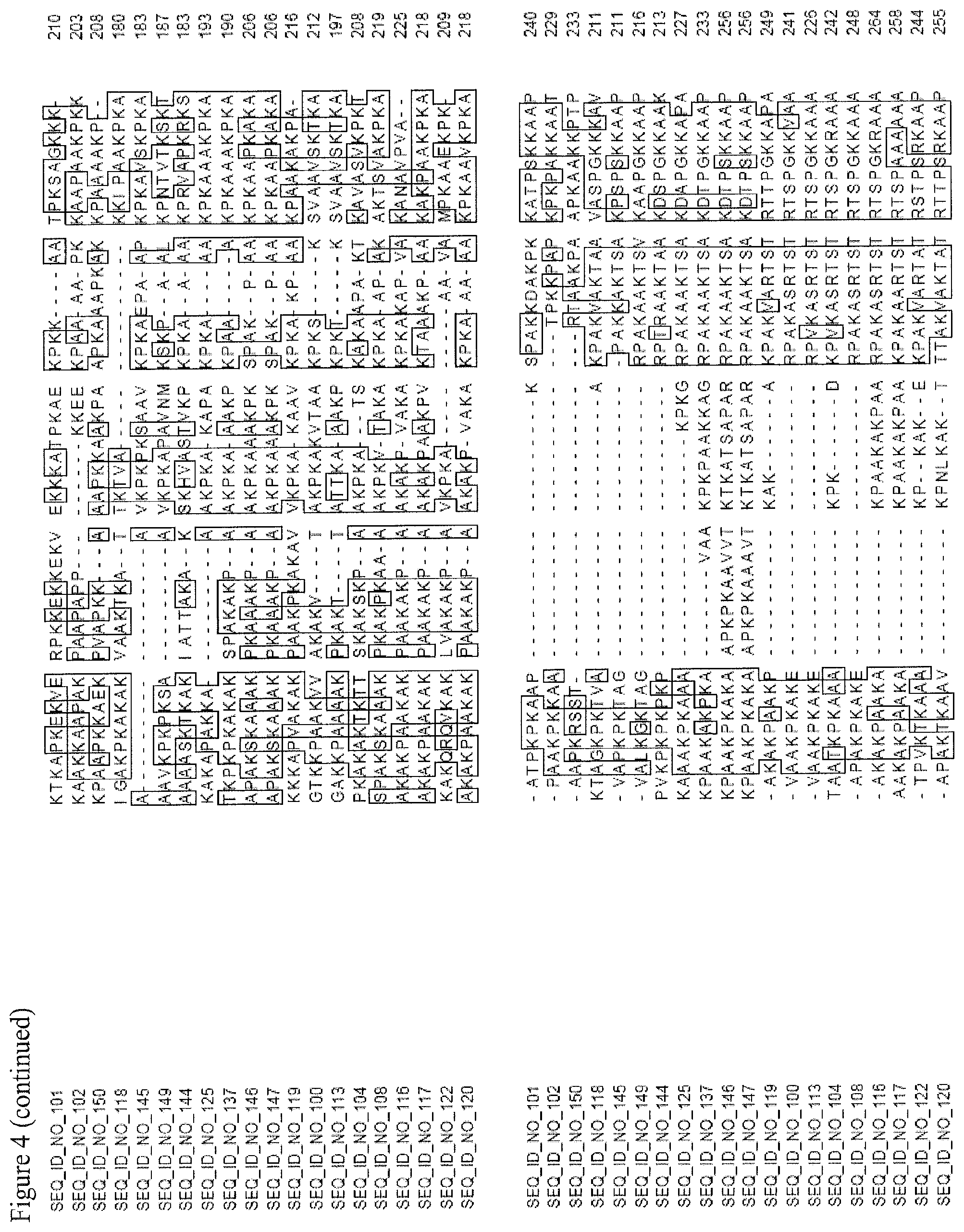 Patent US11773404 Figure 18 – Nucleotide sequences and corresponding polypeptides conferring improved nitrogen use efficiency characteristics in plants