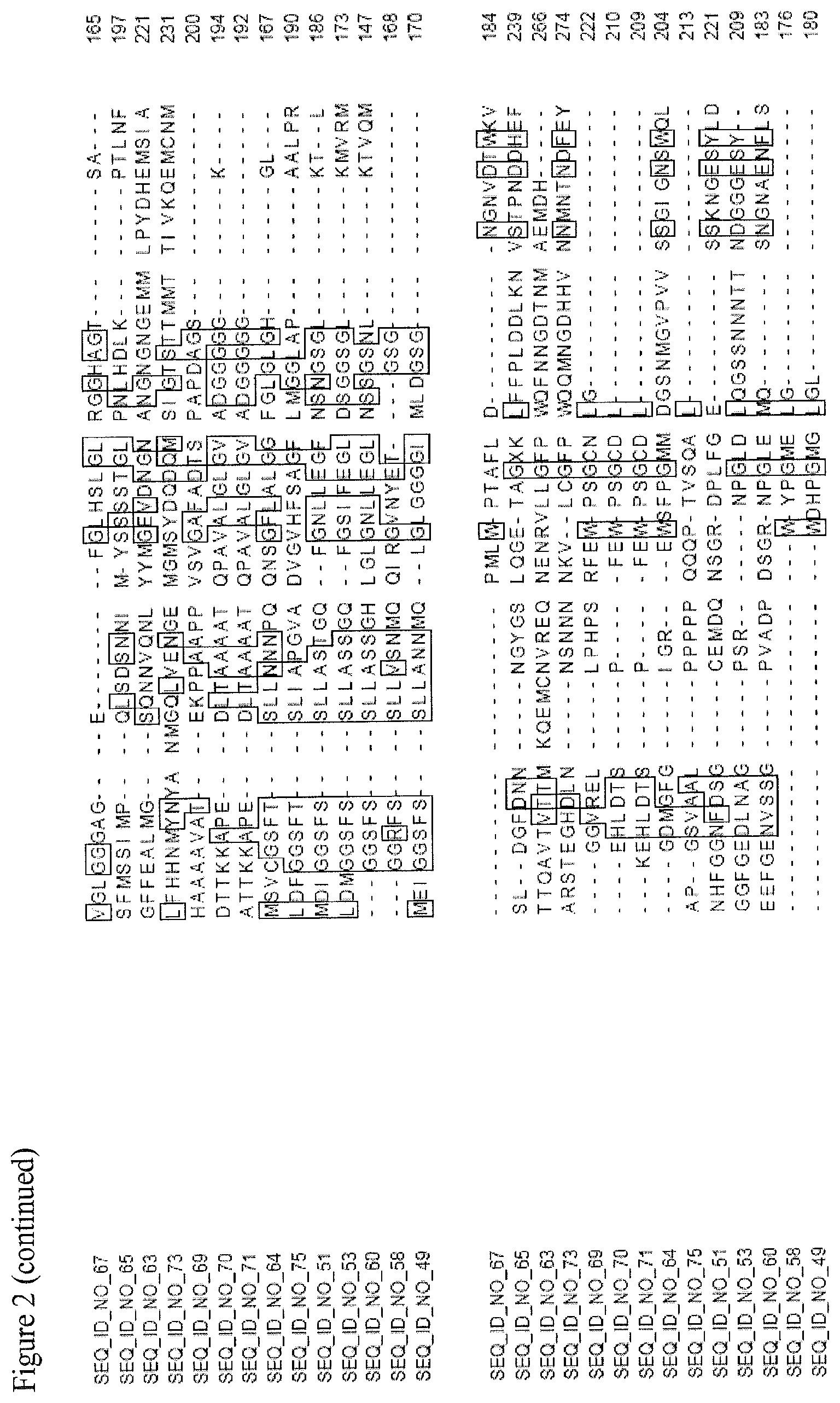 Patent US11773405 Figure 10 – Nucleotide sequences and corresponding polypeptides conferring improved nitrogen use efficiency characteristics in plants