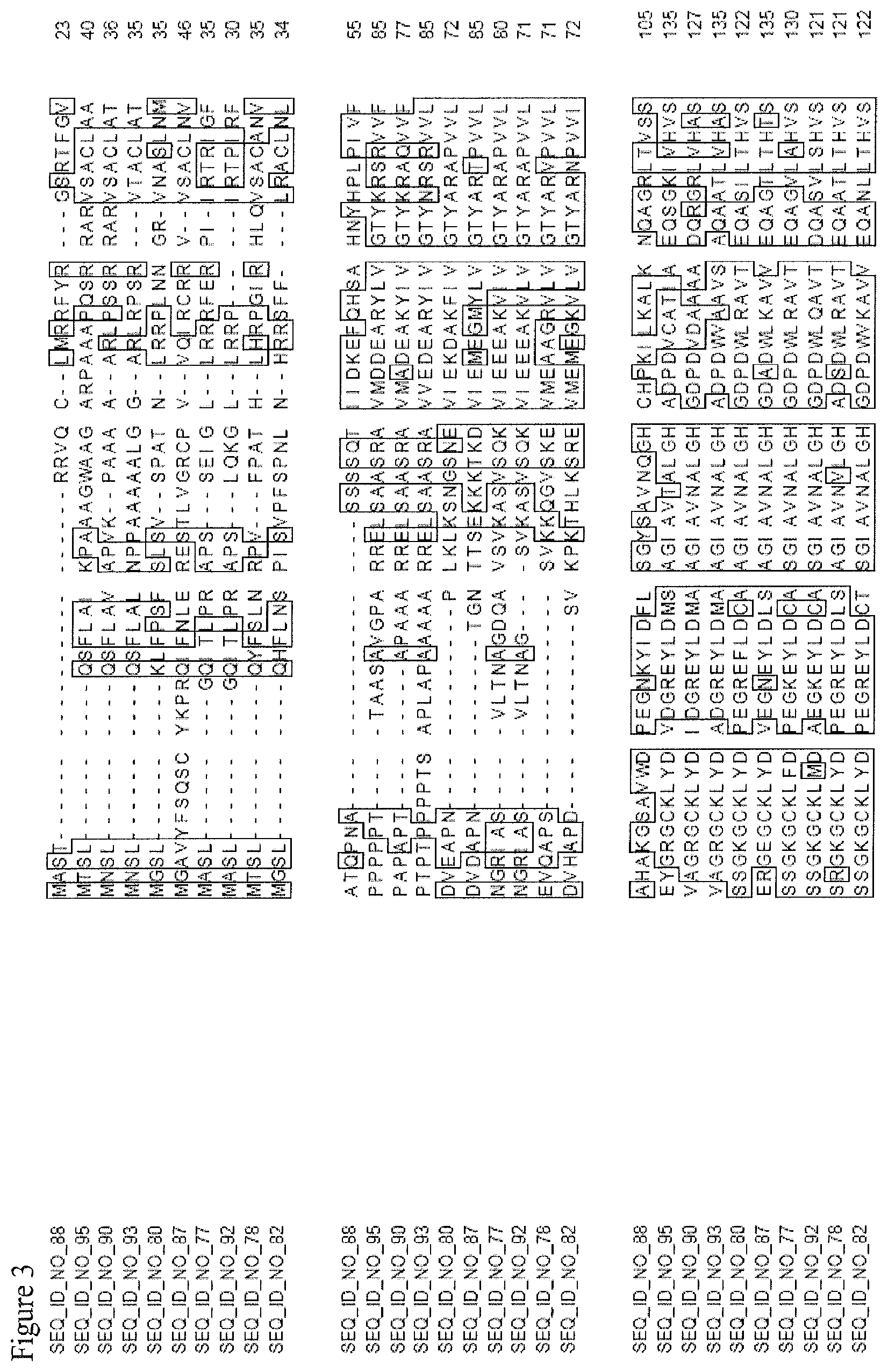Patent US11773405 Figure 12 – Nucleotide sequences and corresponding polypeptides conferring improved nitrogen use efficiency characteristics in plants