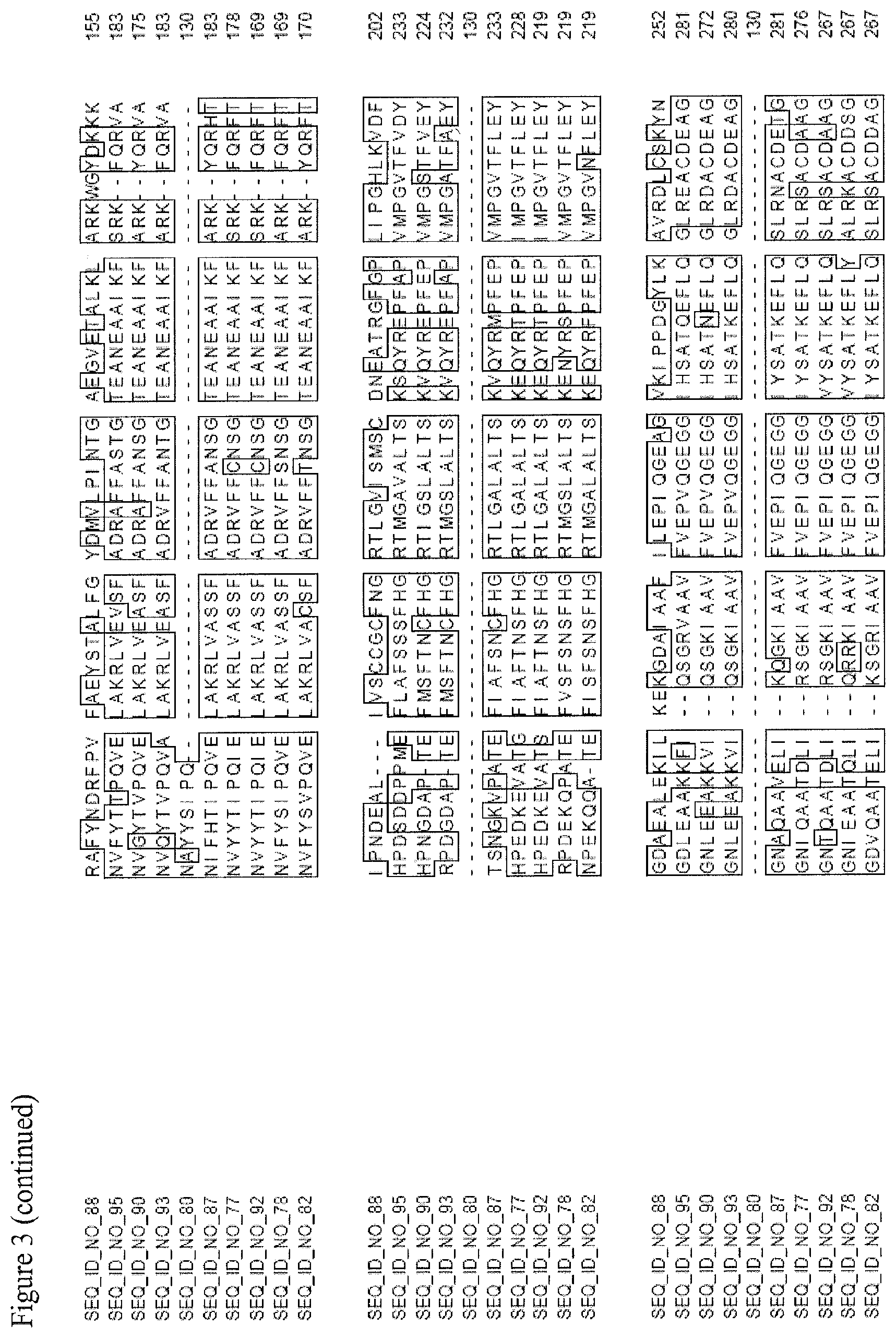 Patent US11773405 Figure 13 – Nucleotide sequences and corresponding polypeptides conferring improved nitrogen use efficiency characteristics in plants