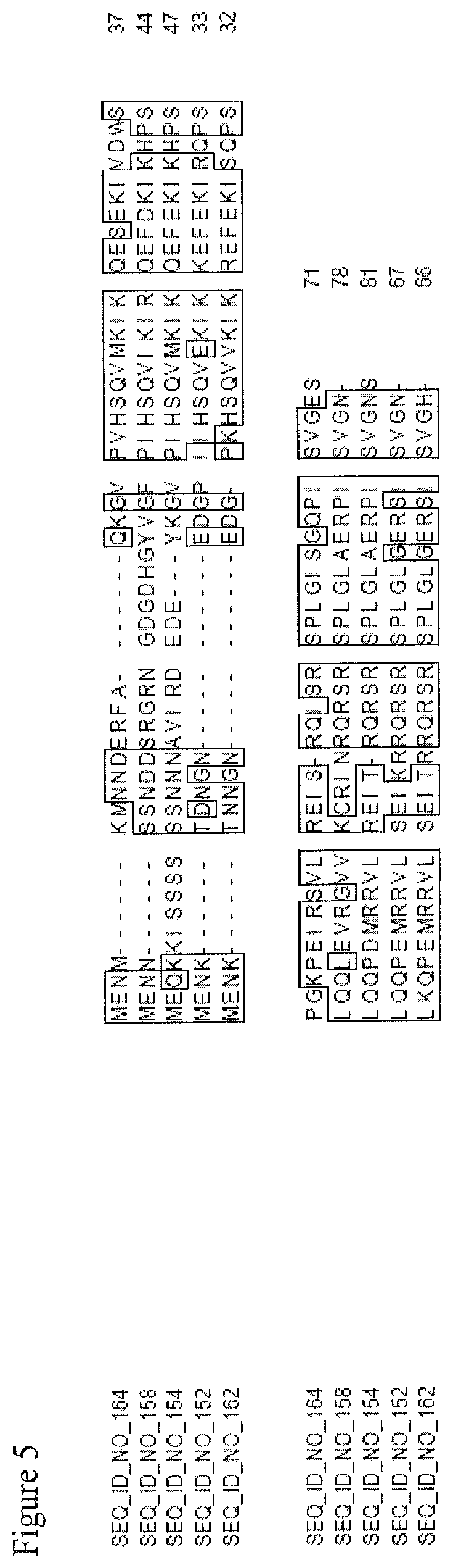 Patent US11773405 Figure 20 – Nucleotide sequences and corresponding polypeptides conferring improved nitrogen use efficiency characteristics in plants