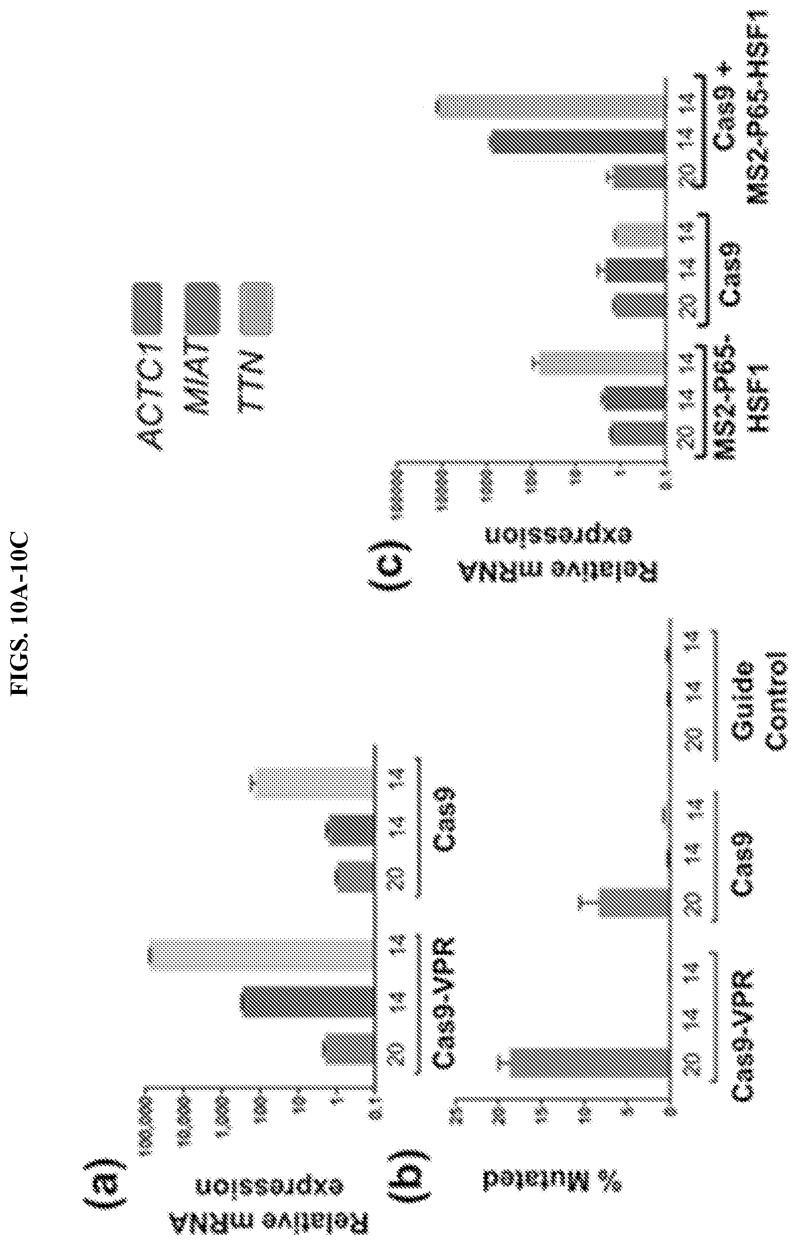 Patent US11773407 Figure 11 – CRISPR logic circuits for safer and controllable gene therapies