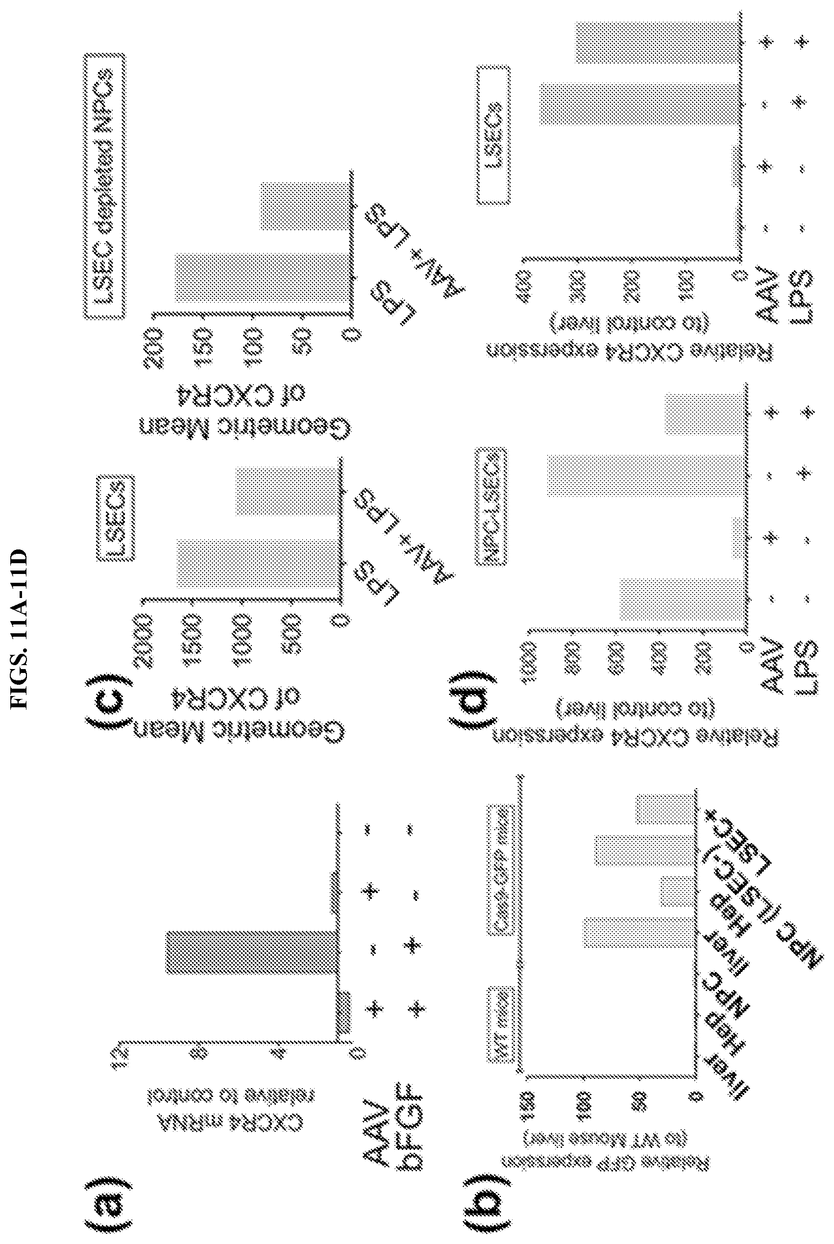Patent US11773407 Figure 12 – CRISPR logic circuits for safer and controllable gene therapies