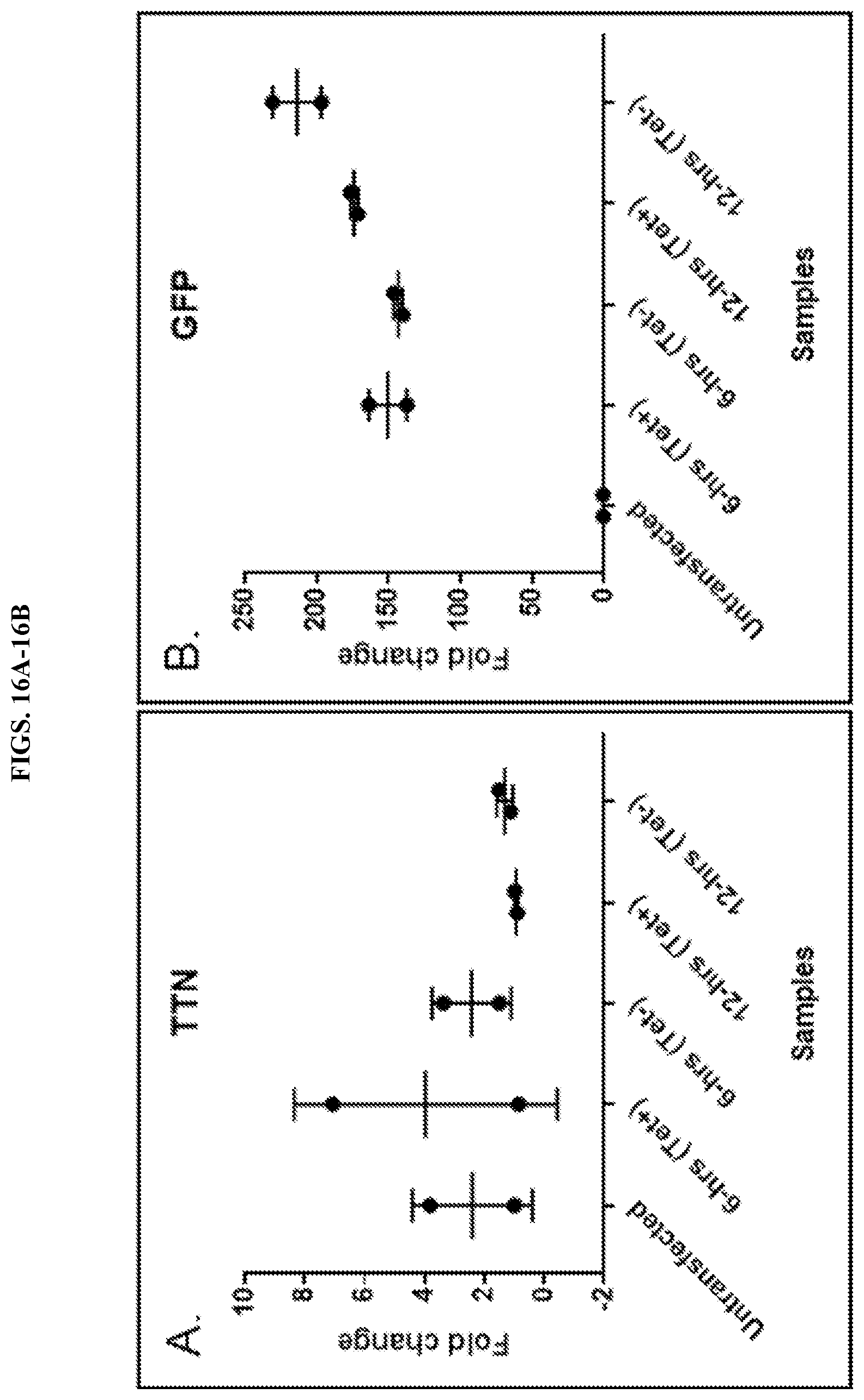 Patent US11773407 Figure 17 – CRISPR logic circuits for safer and controllable gene therapies
