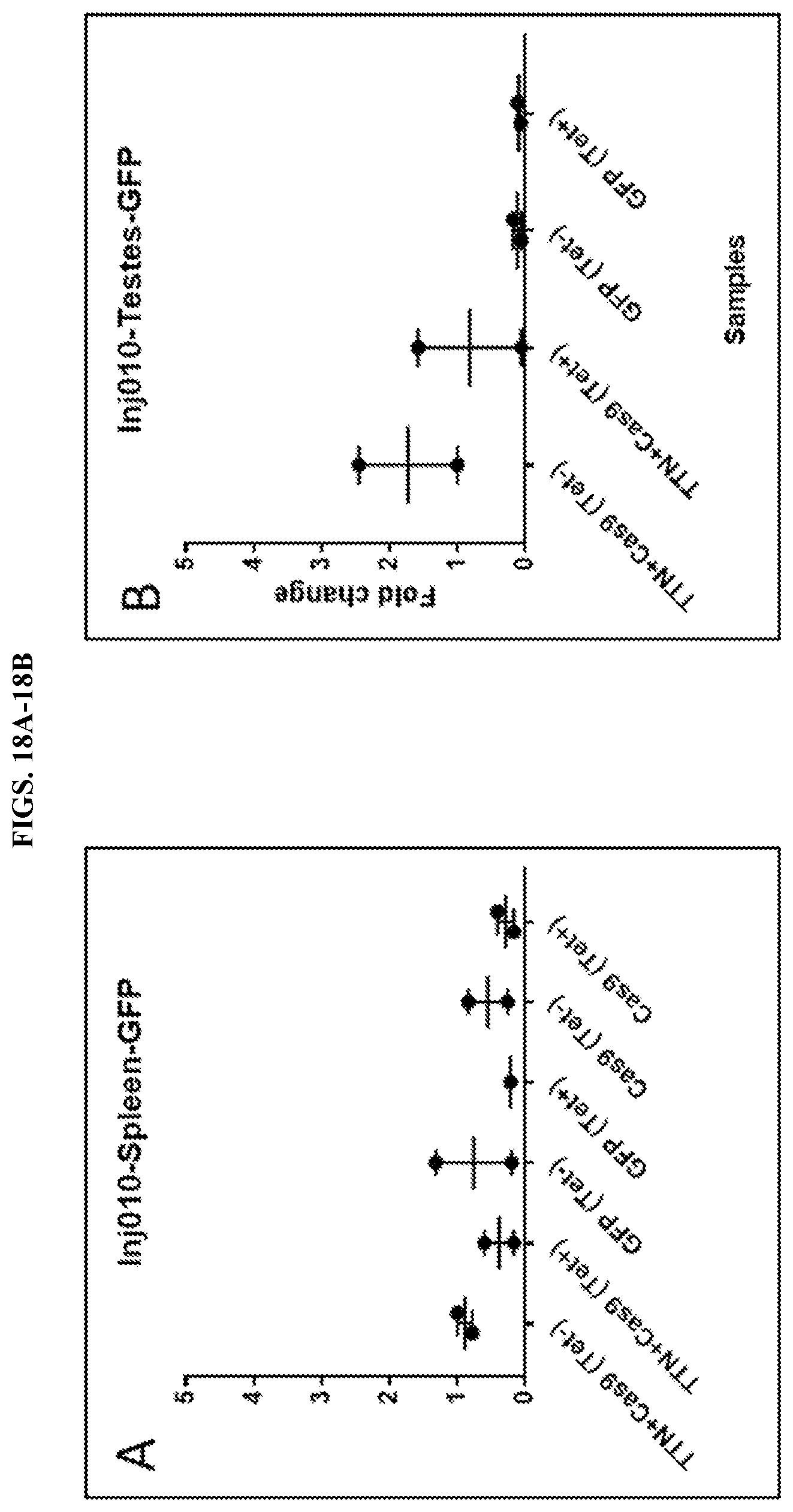 Patent US11773407 Figure 20 – CRISPR logic circuits for safer and controllable gene therapies