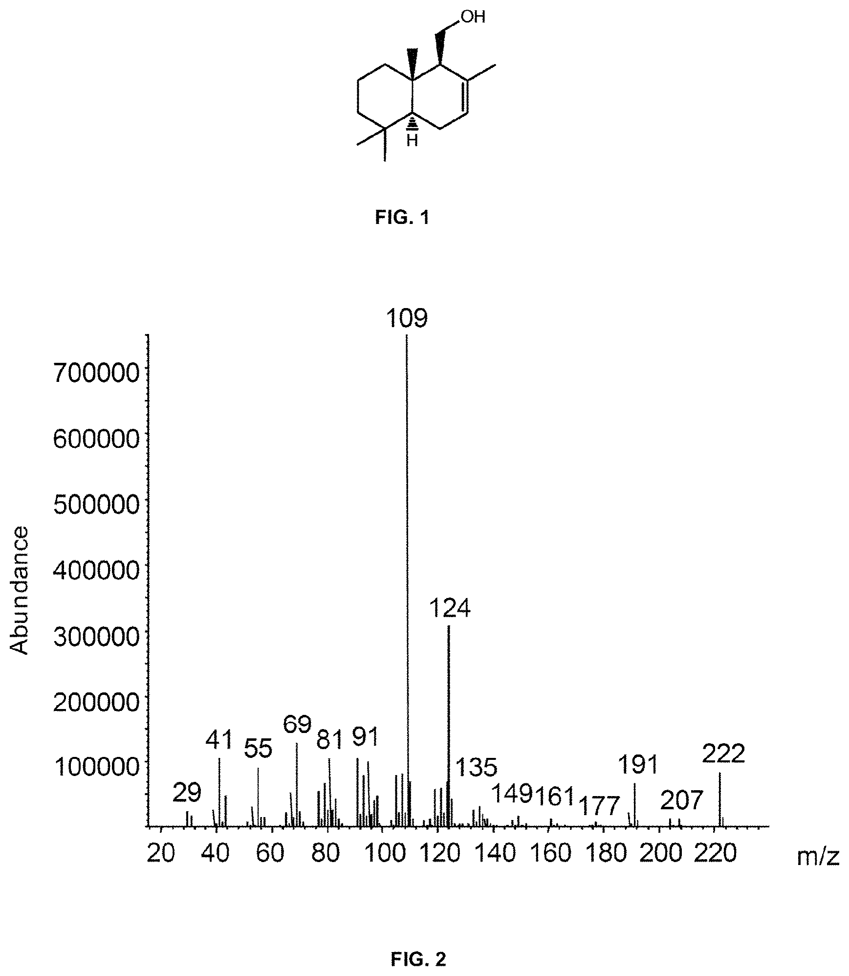 Patent US11773414 Figure 1 – Sesquiterpene synthases for production of drimenol and mixtures thereof