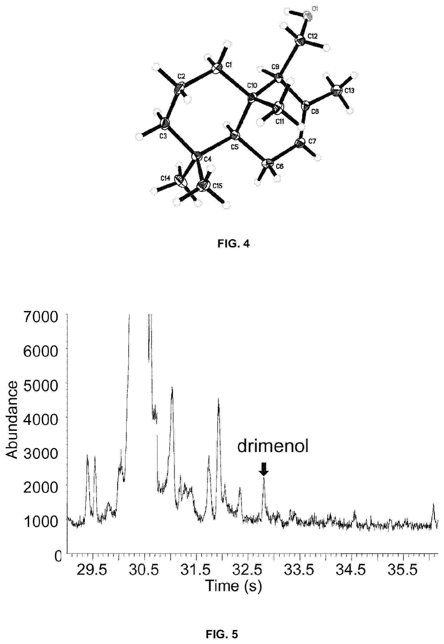 Patent US11773414 Figure 3 – Sesquiterpene synthases for production of drimenol and mixtures thereof