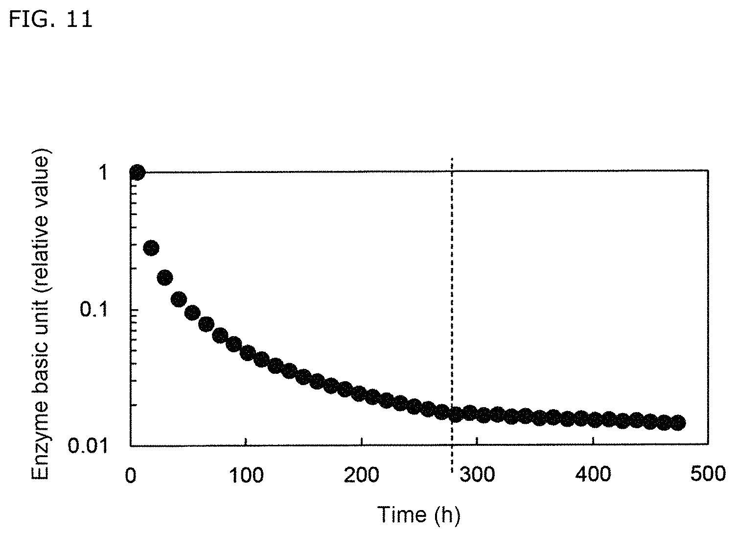 Patent US11773415 Figure 6 – Method for producing ethanol from lignocellulosic raw material