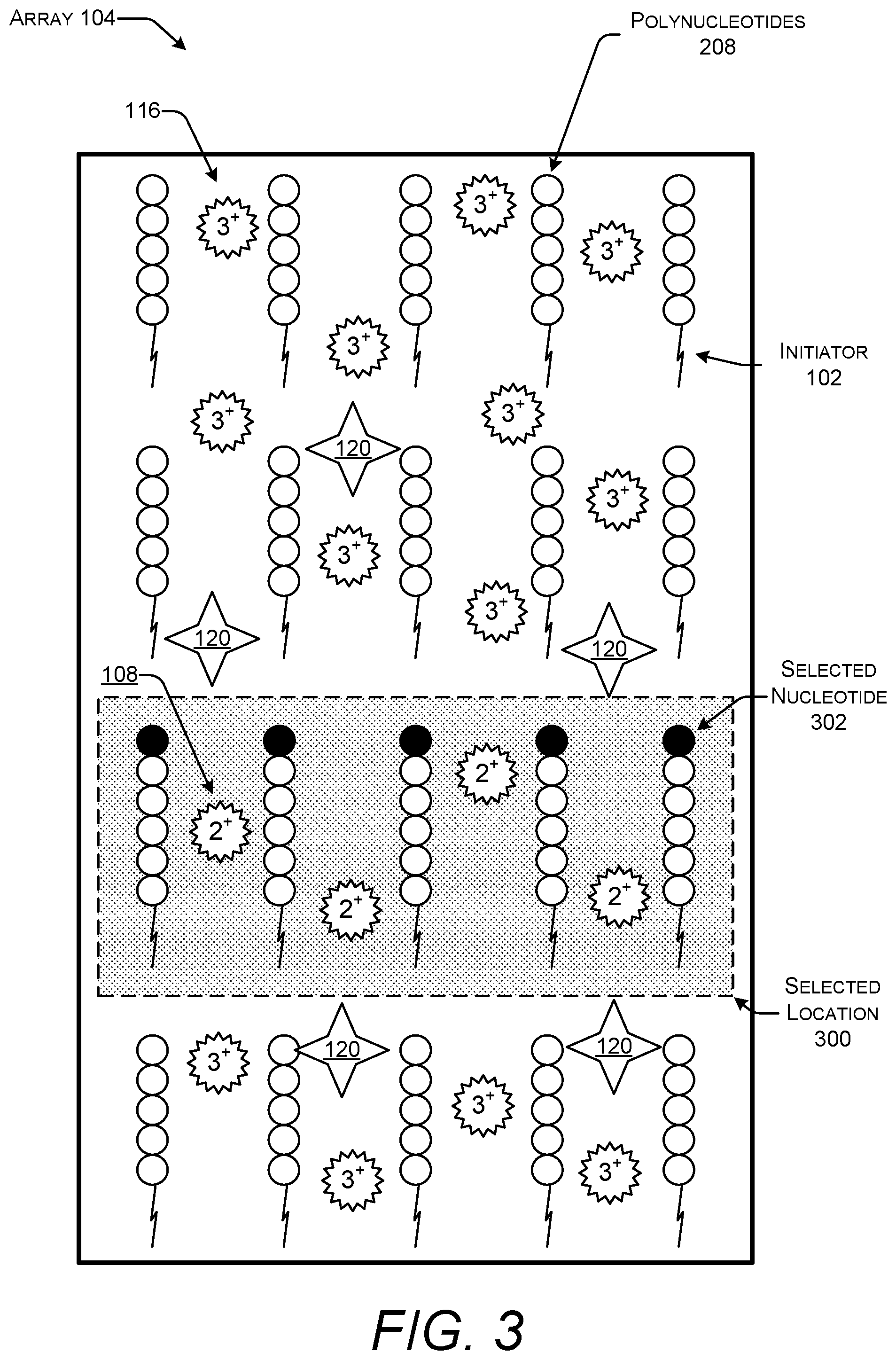 Patent US11773422 Figure 3 – Regulation of polymerase using cofactor oxidation states