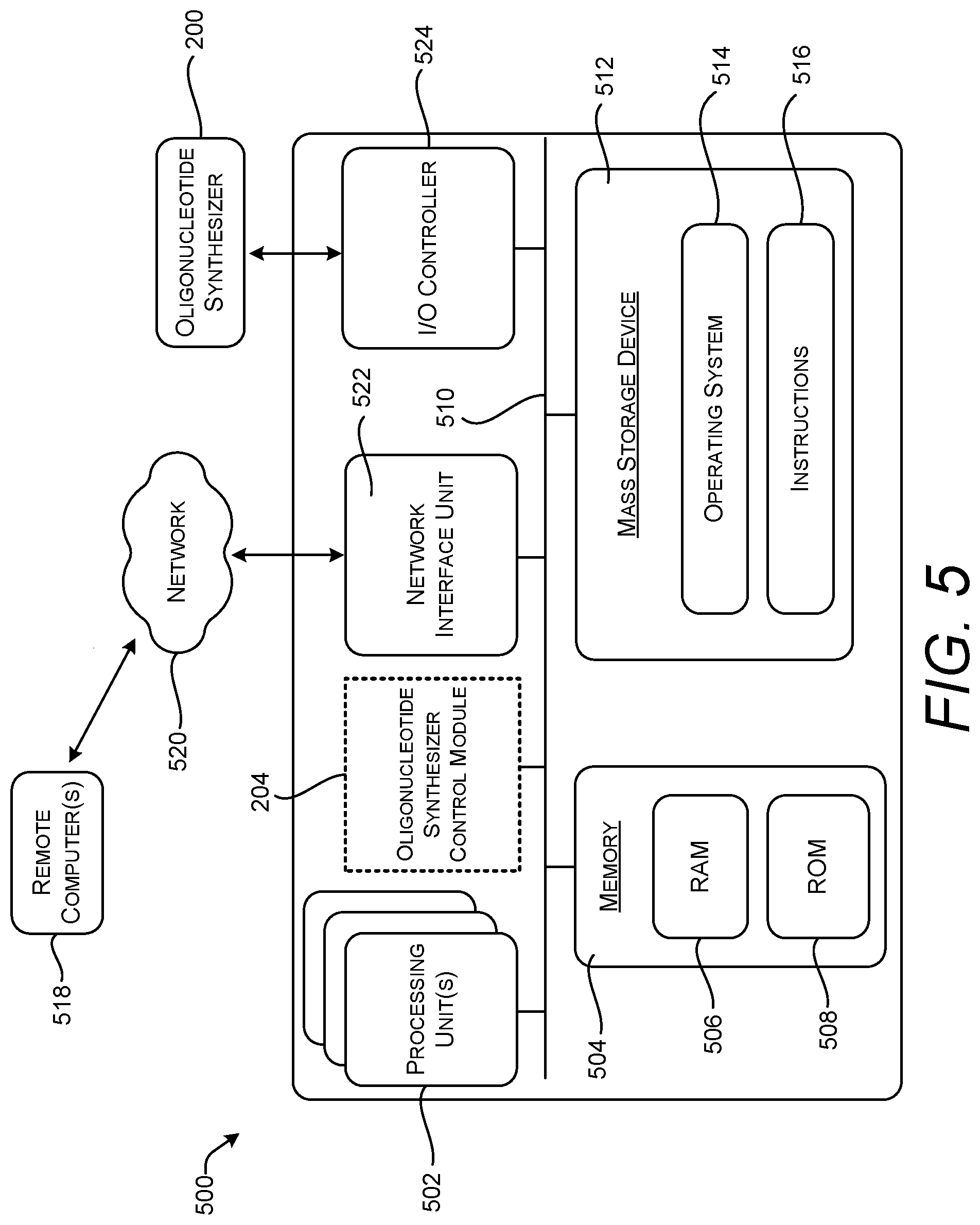 Patent US11773422 Figure 5 – Regulation of polymerase using cofactor oxidation states